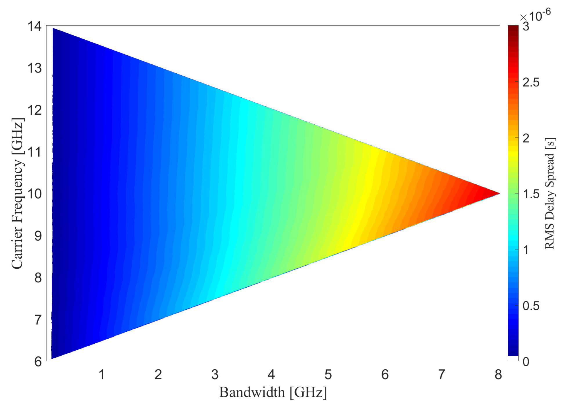 Electronics 11 03675 g009 Electronics 11 03675 g009