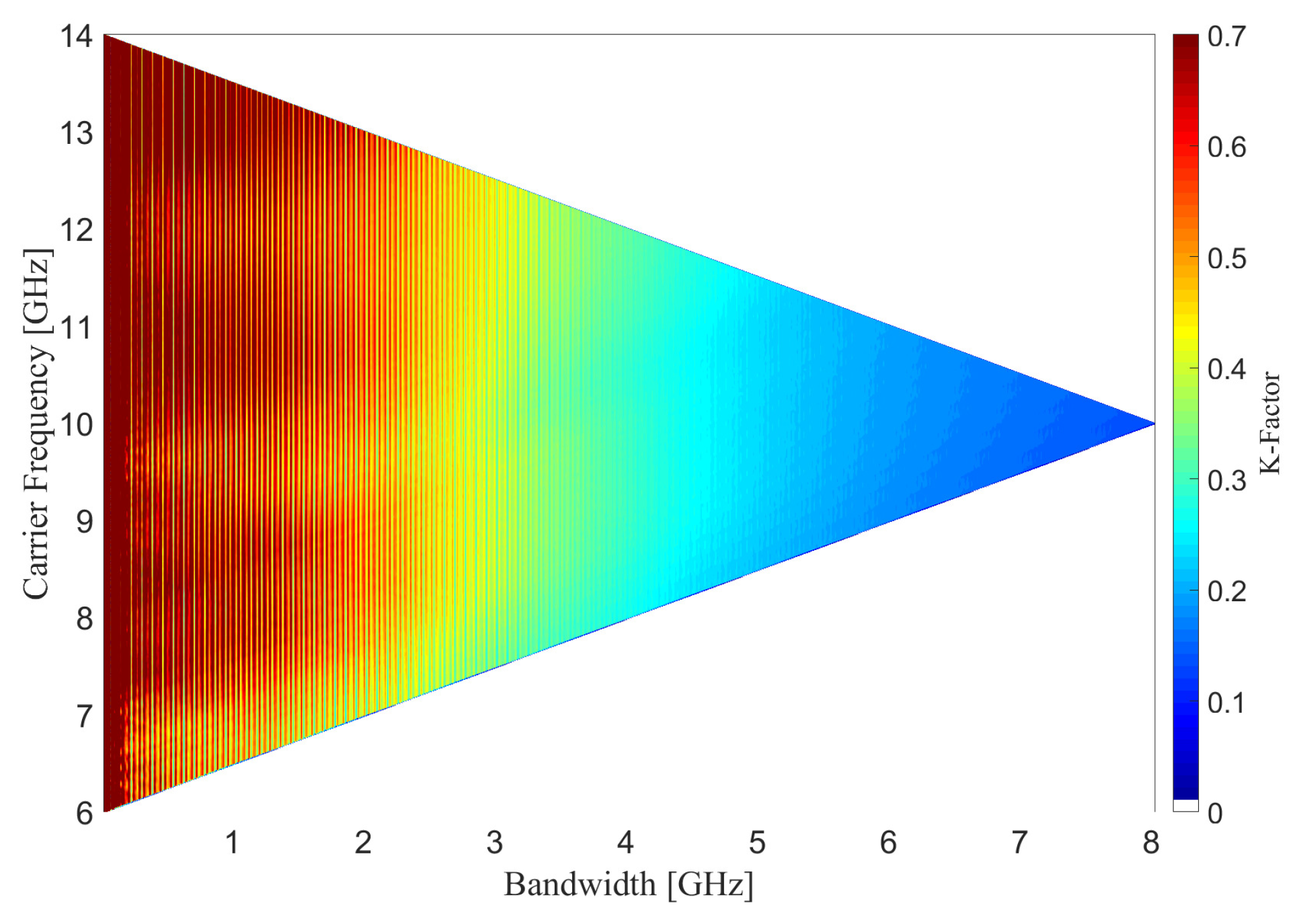 Electronics 11 03675 g010 Electronics 11 03675 g010