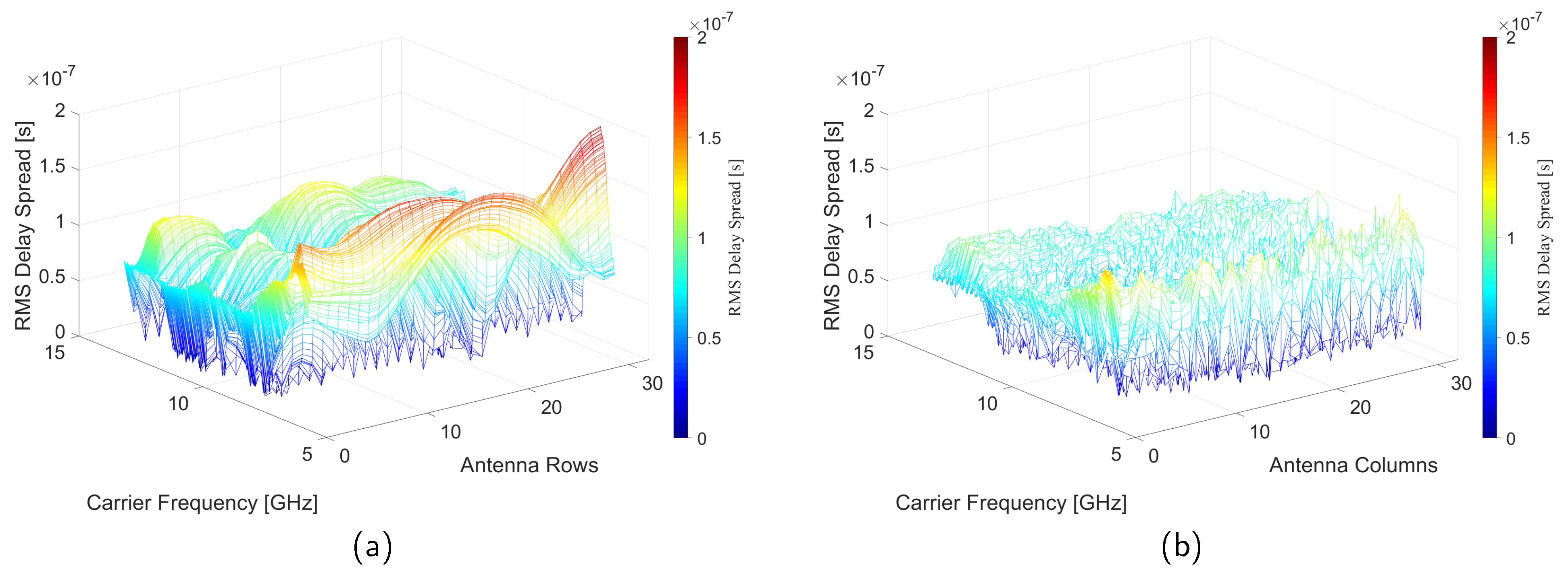 Electronics 11 03675 g011 Electronics 11 03675 g011