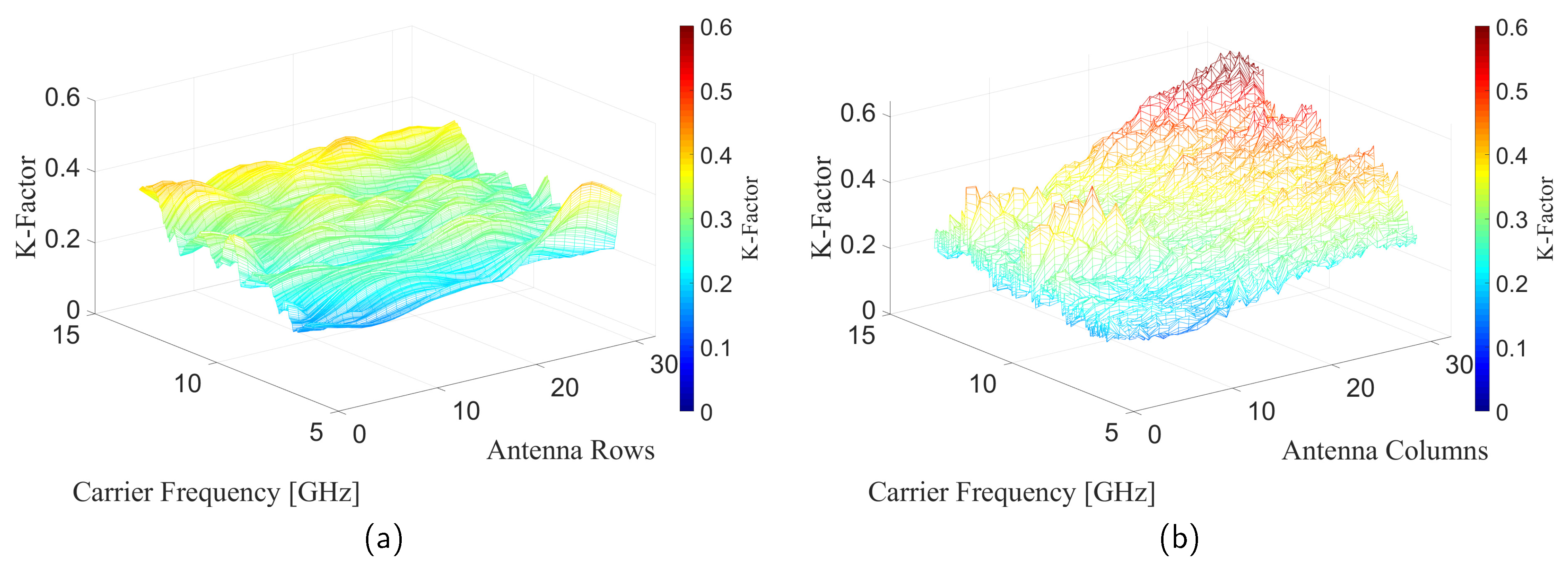 Electronics 11 03675 g012 Electronics 11 03675 g012