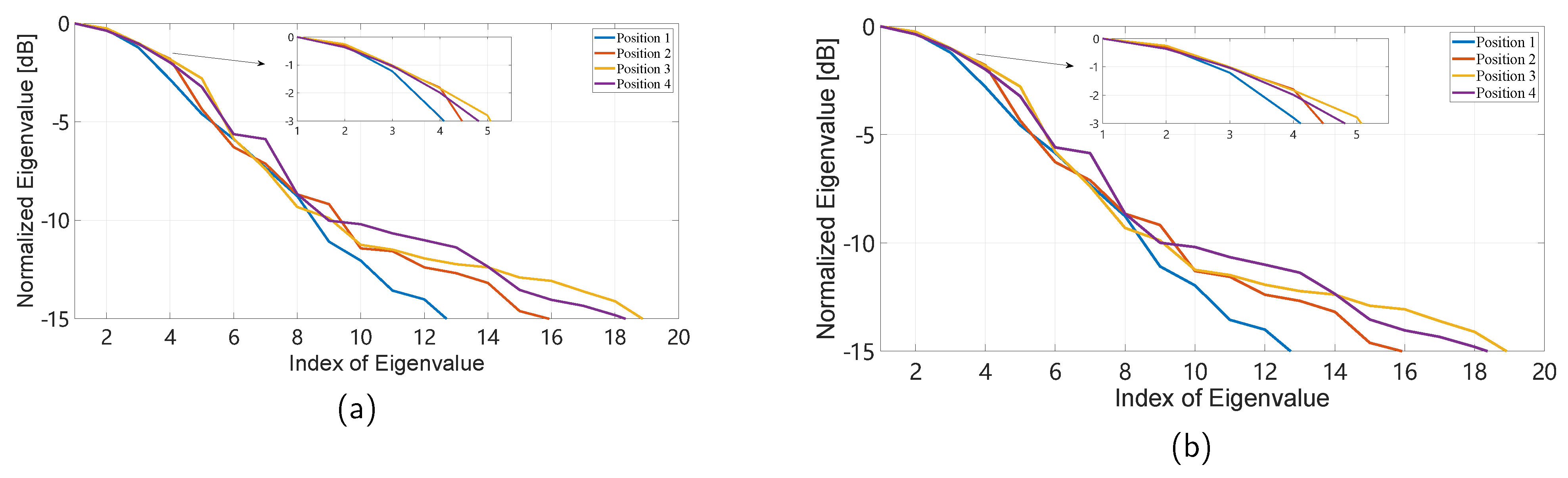 Electronics 11 03675 g013 Electronics 11 03675 g013