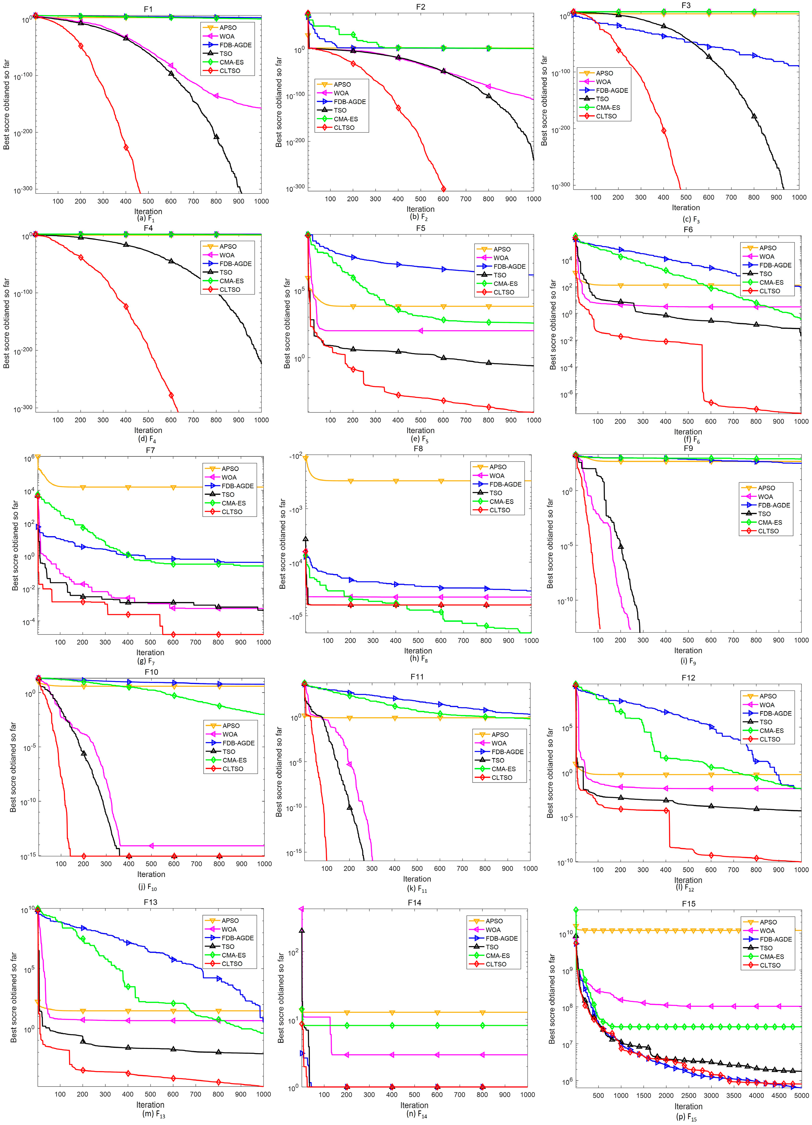 Electronics 11 03678 g007a Electronics 11 03678 g007a
