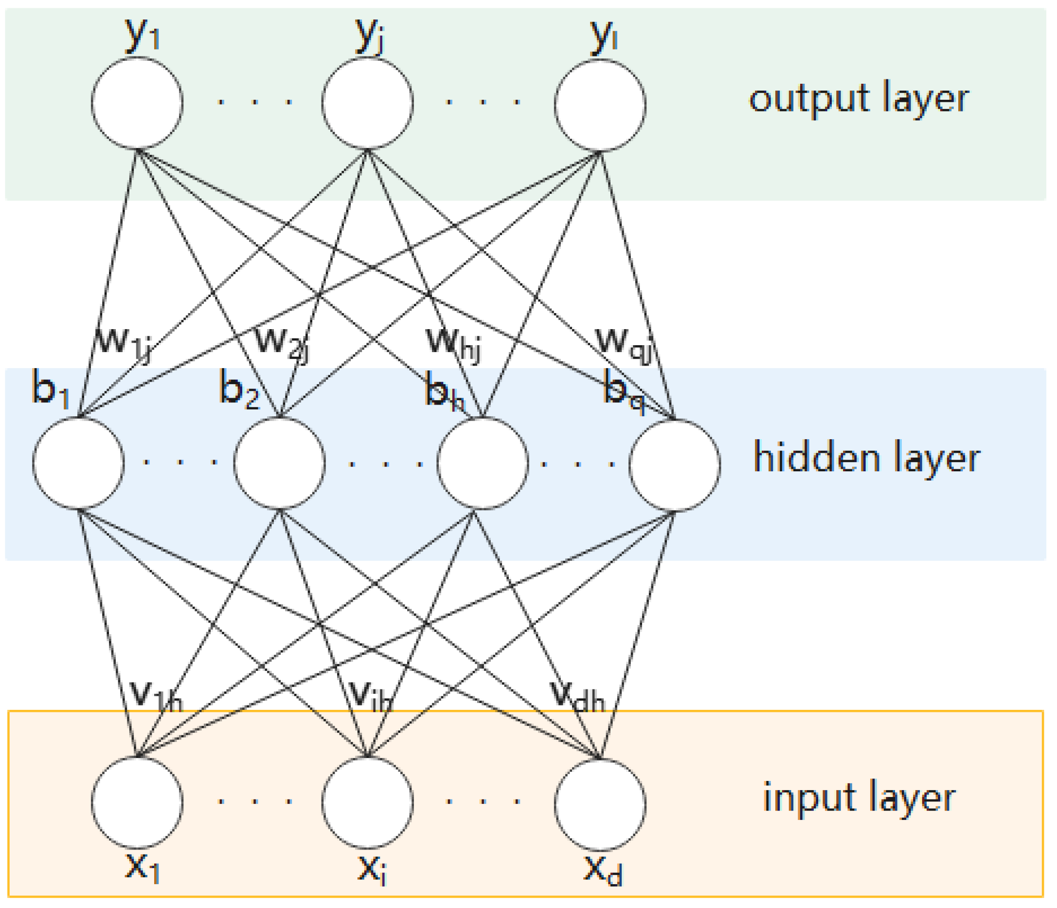 Electronics 11 03678 g009 Electronics 11 03678 g009
