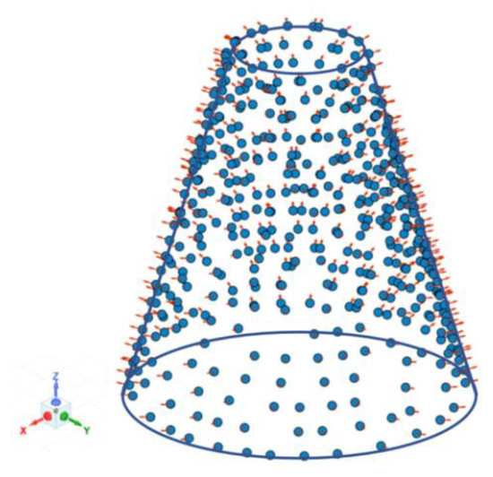 Synthesis of Low Sidelobe Pattern with Enhanced Axial