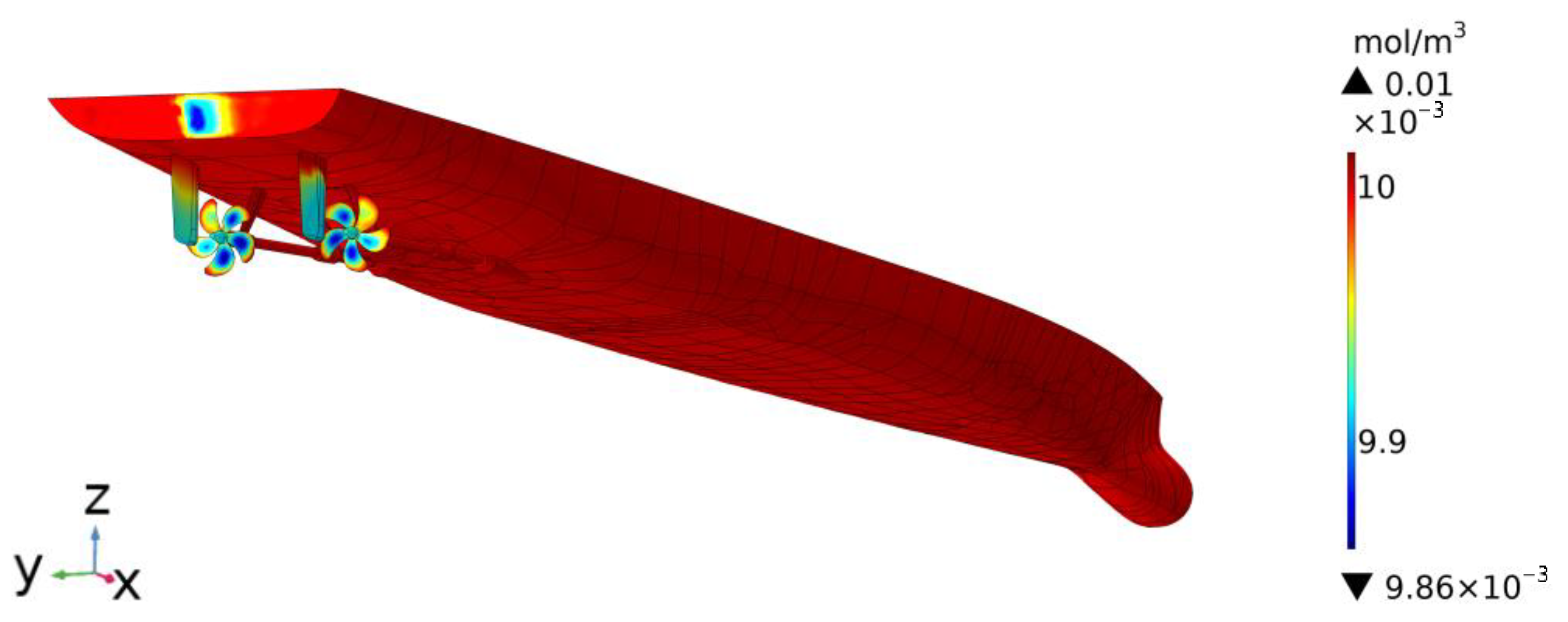 Electronics 11 03684 g005 Electronics 11 03684 g005