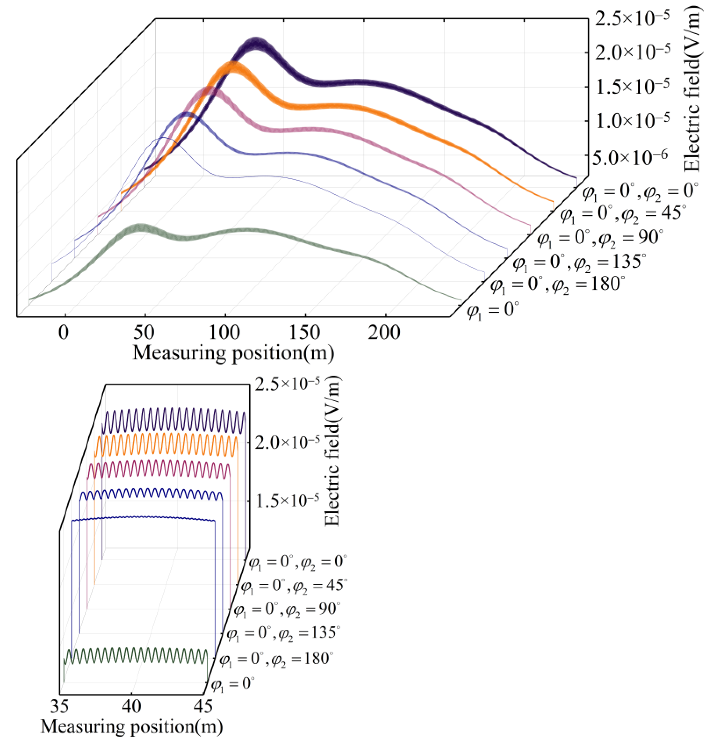 Electronics 11 03684 g008 Electronics 11 03684 g008