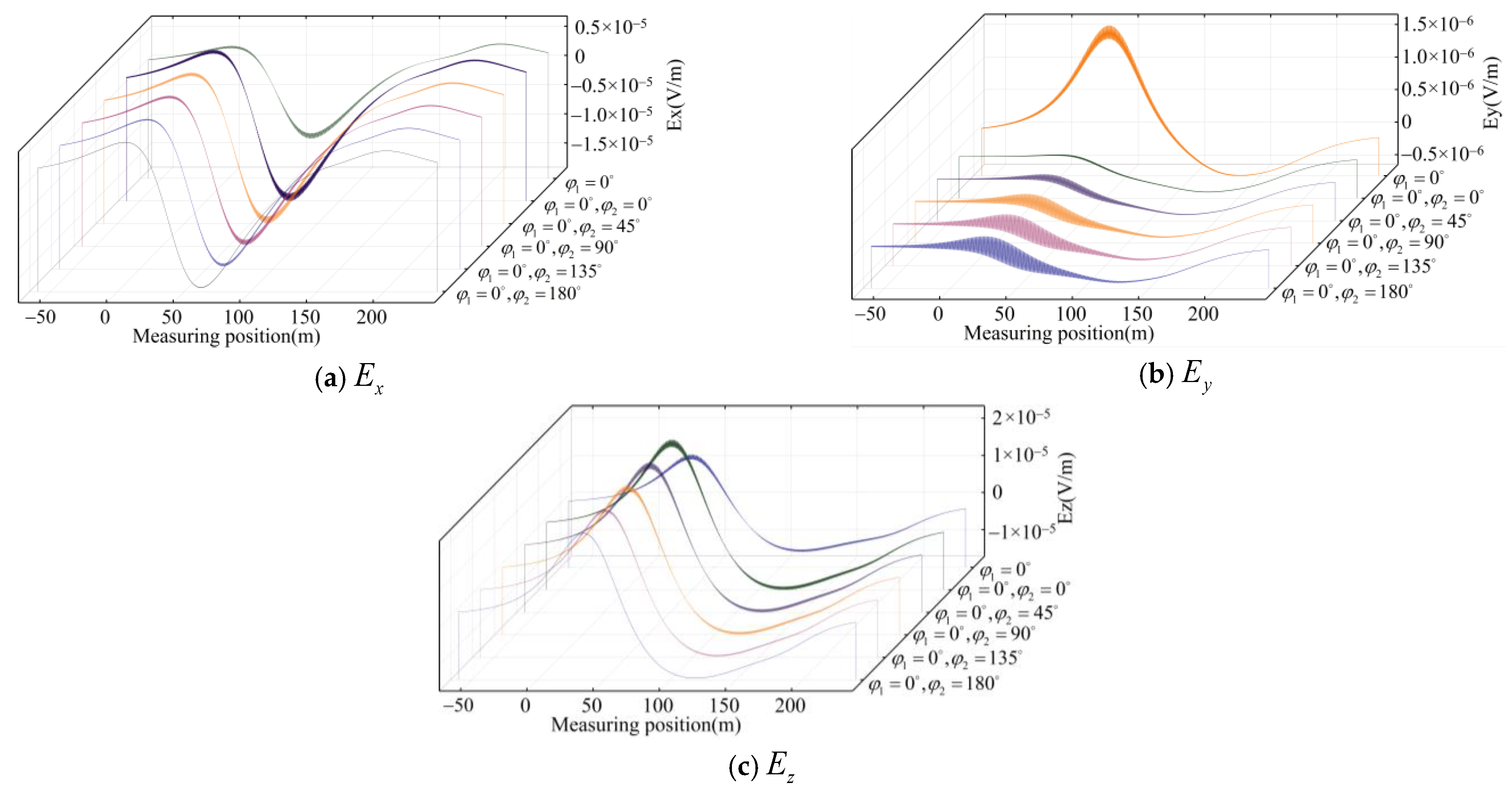 Electronics 11 03684 g009 Electronics 11 03684 g009