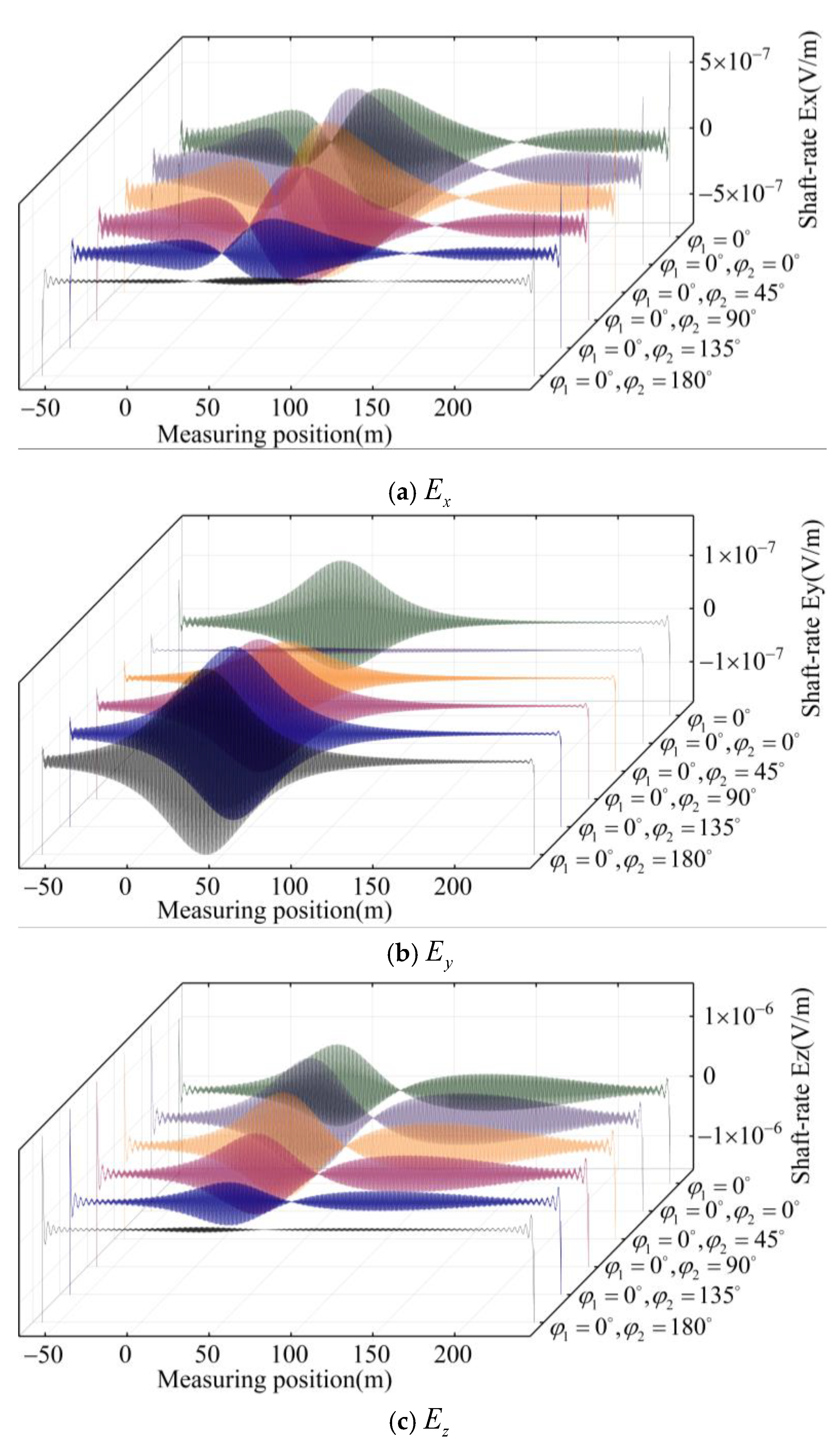Electronics 11 03684 g011 Electronics 11 03684 g011