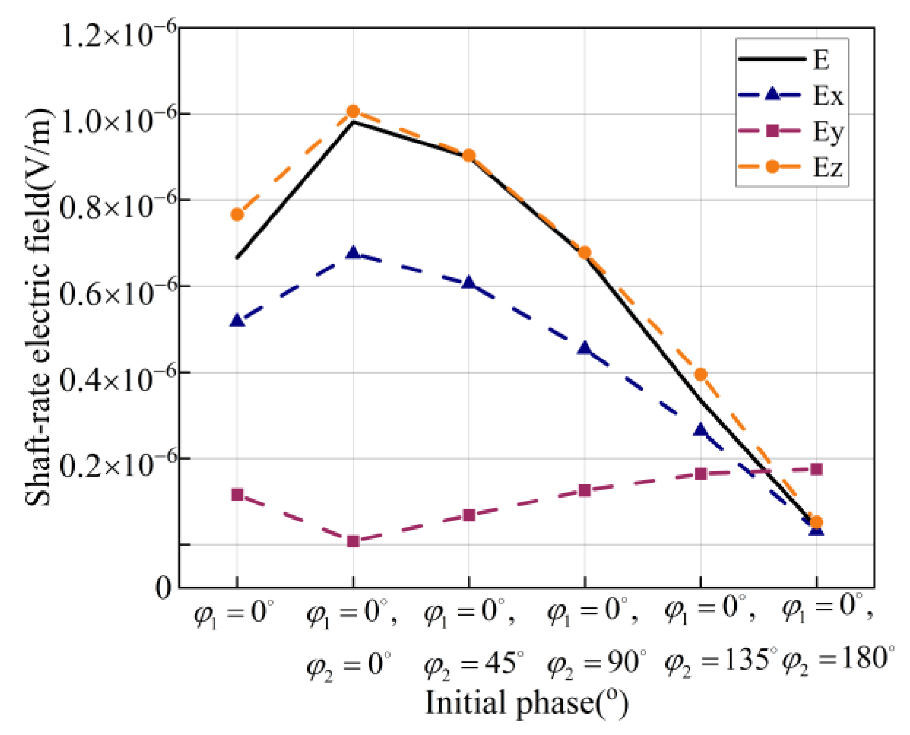 Electronics 11 03684 g012 Electronics 11 03684 g012