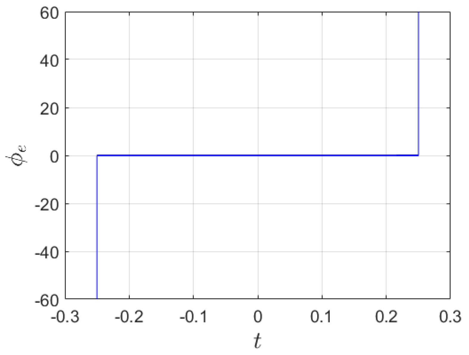 Electronics 11 03685 g001 Electronics 11 03685 g001