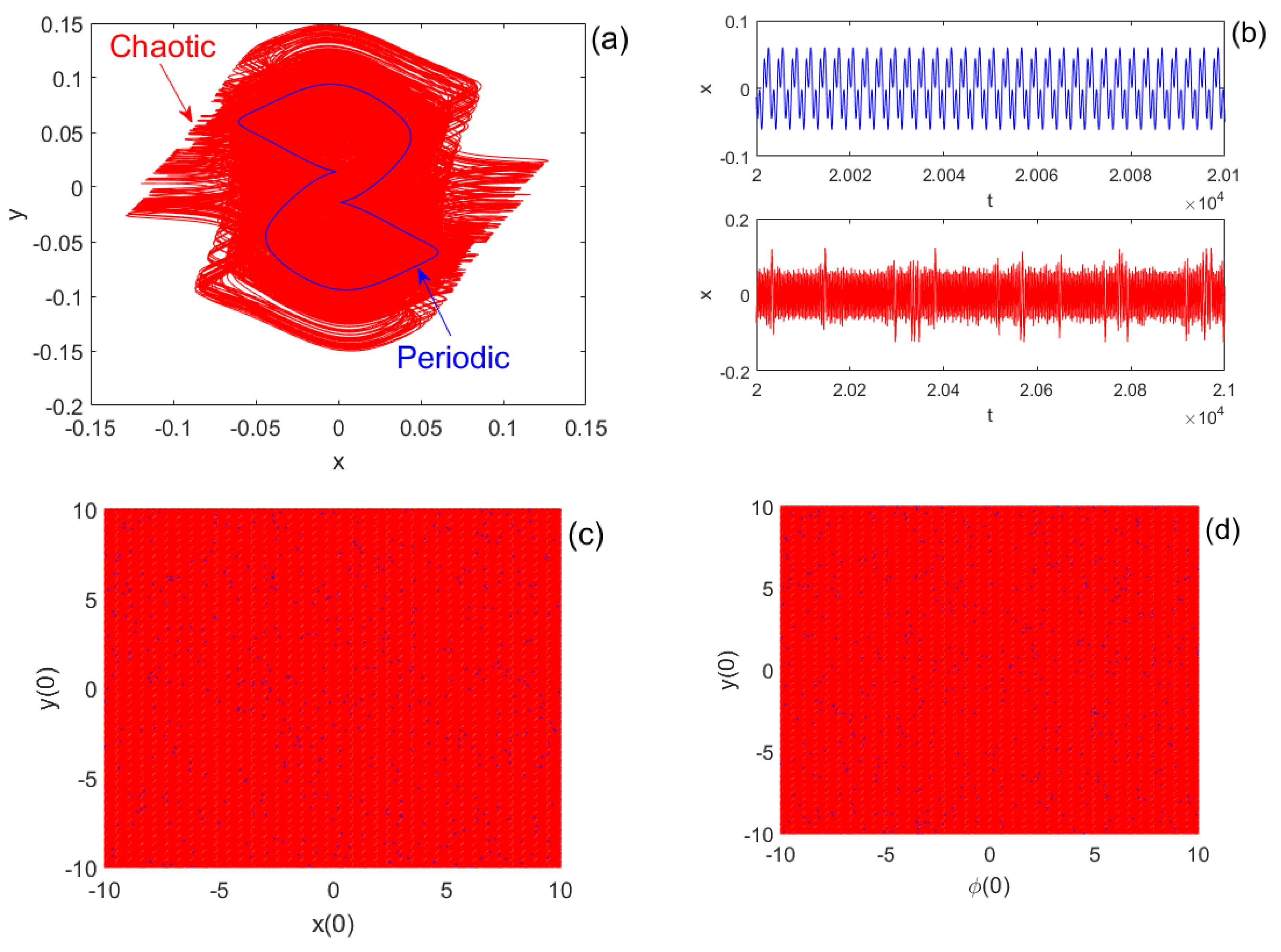 Electronics 11 03685 g004 Electronics 11 03685 g004