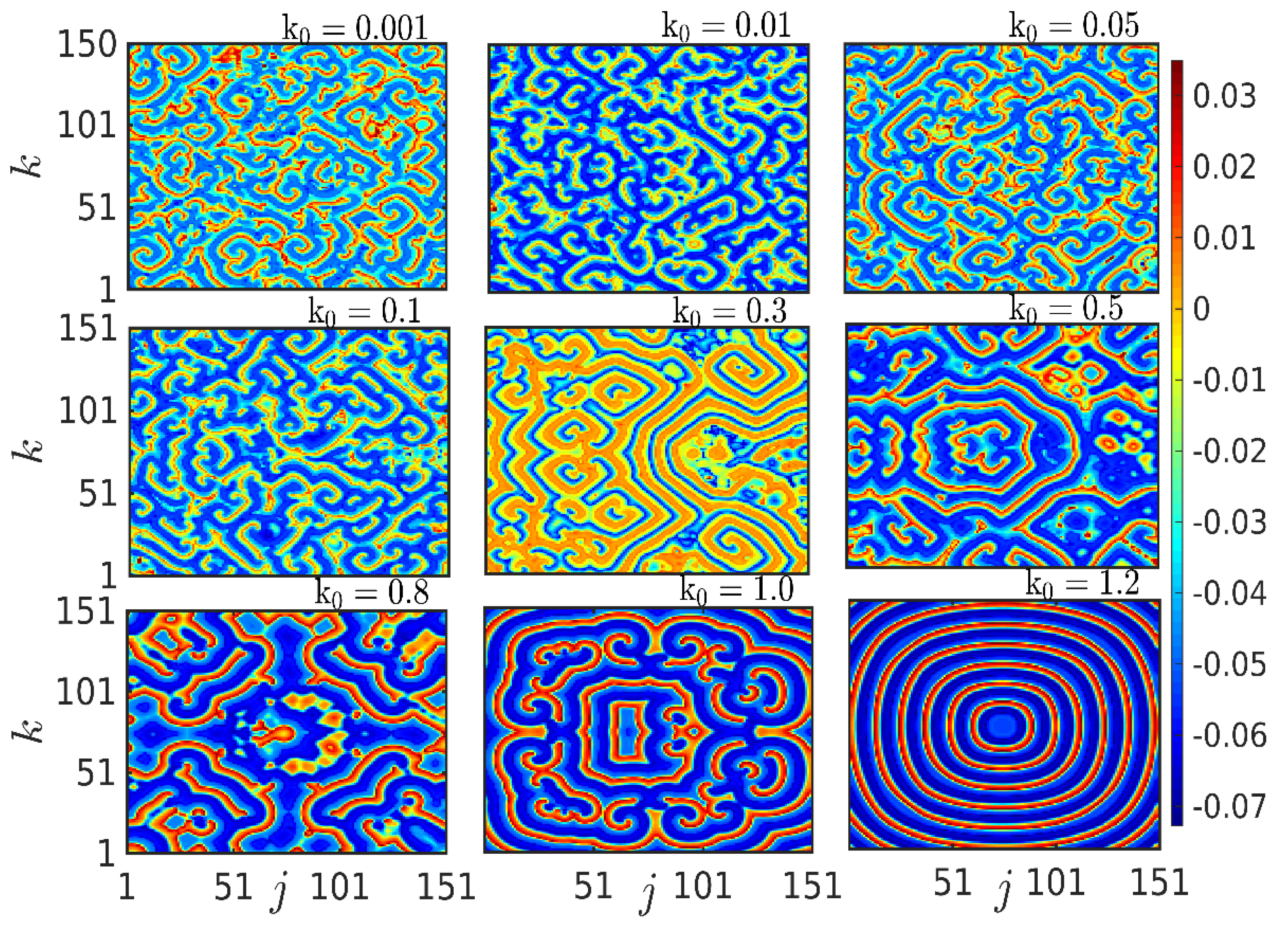 Electronics 11 03685 g007 Electronics 11 03685 g007