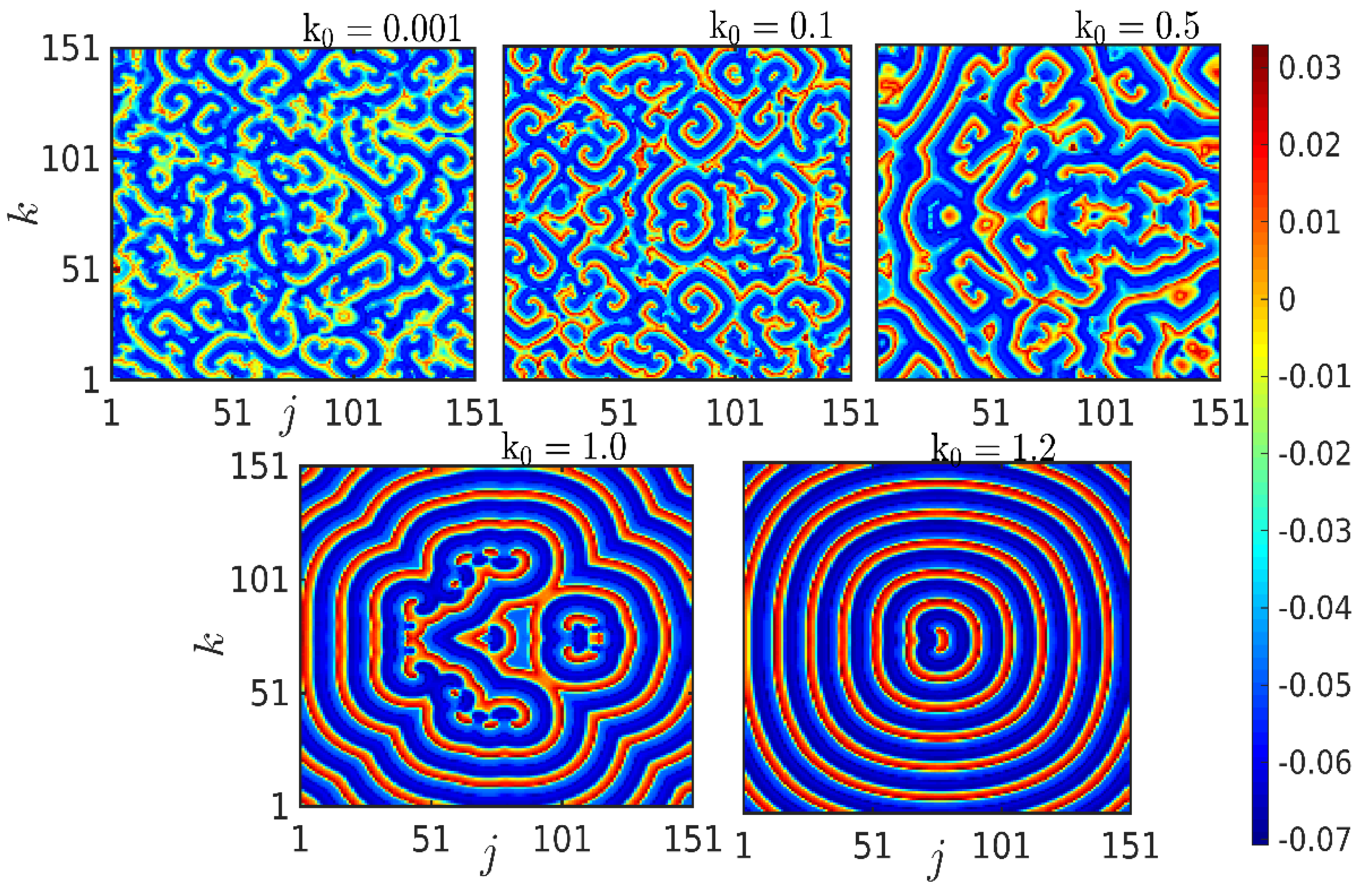 Electronics 11 03685 g008 Electronics 11 03685 g008