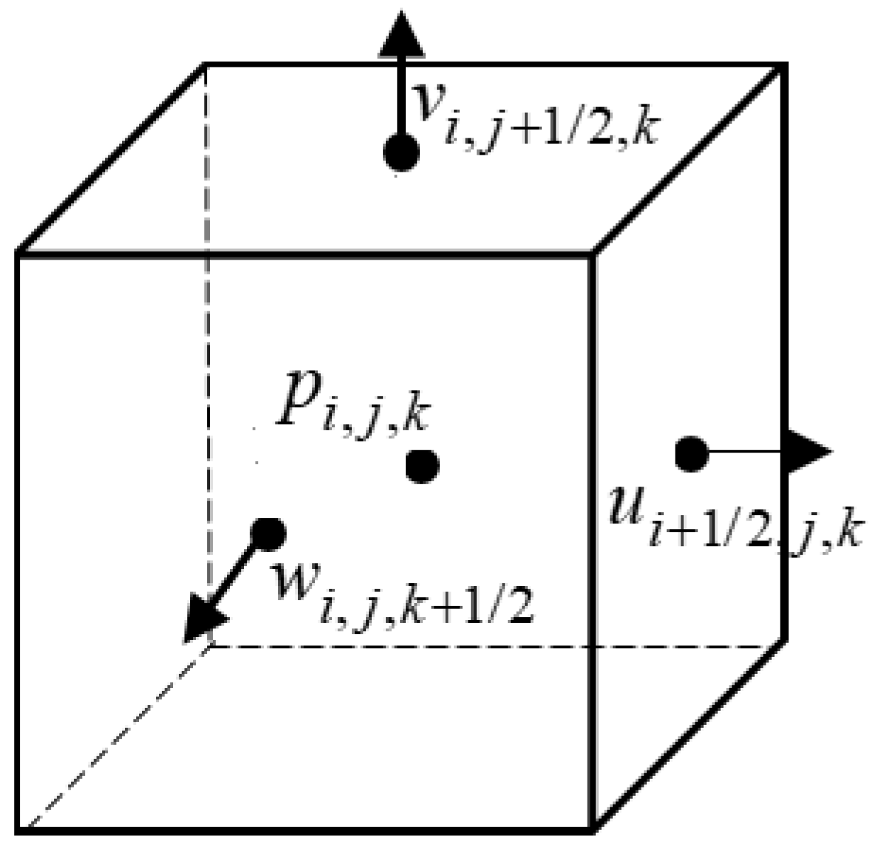 Electronics 11 03689 g002
