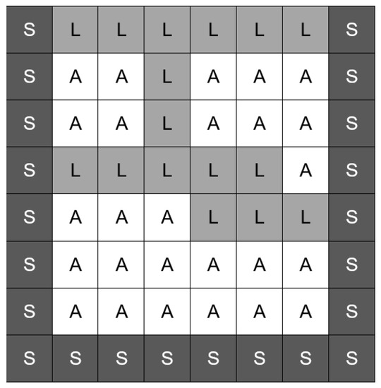 Electronics Free FullText Realistic Rendering Algorithm for Bubble Generation and Motion in