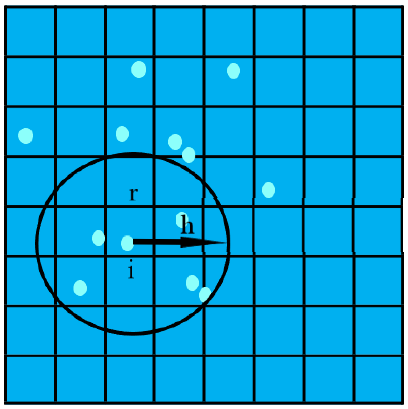 Electronics 11 03689 g005