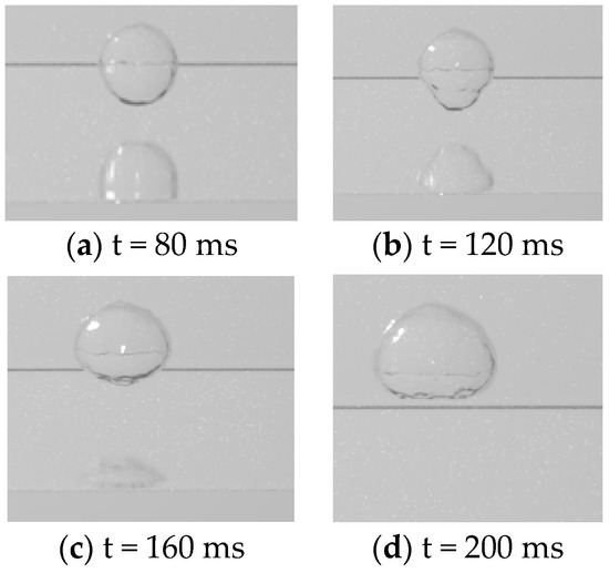 Electronics Free FullText Realistic Rendering Algorithm for Bubble Generation and Motion in