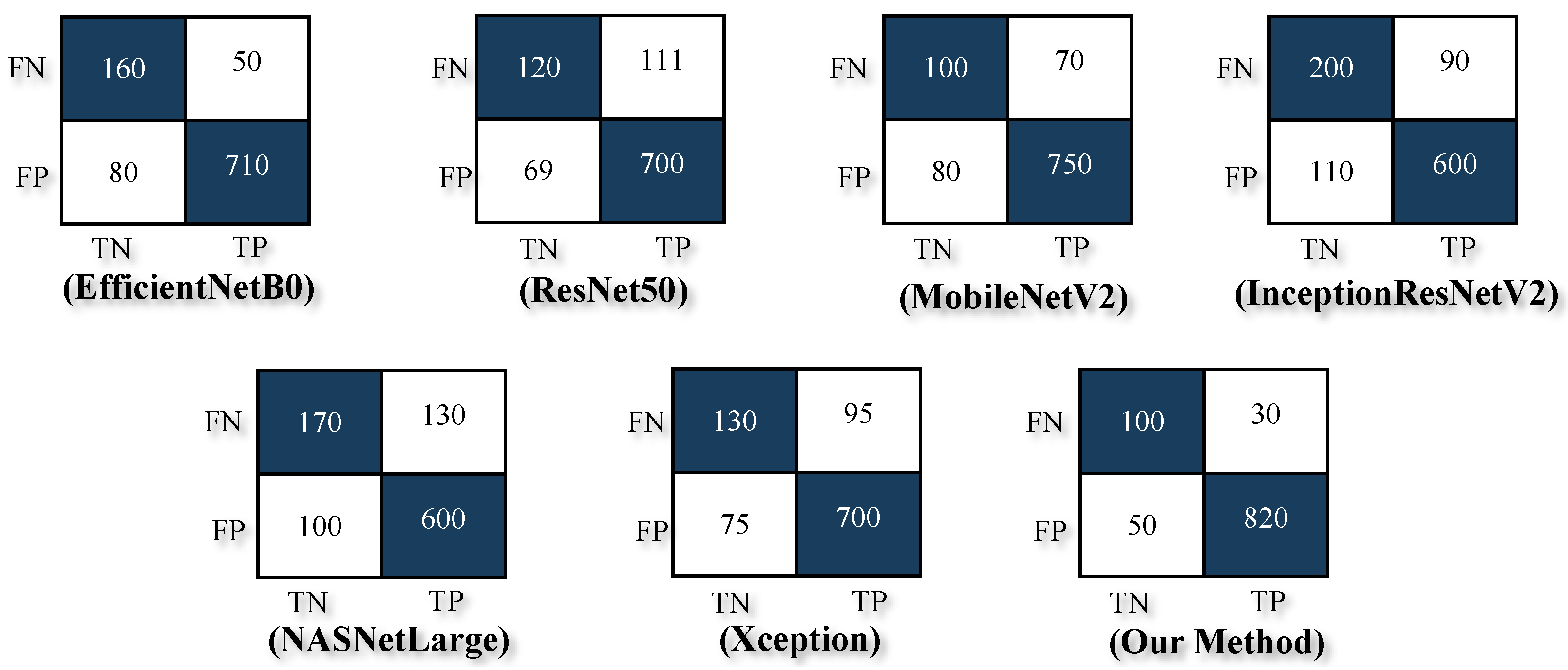 Electronics 11 03690 g007