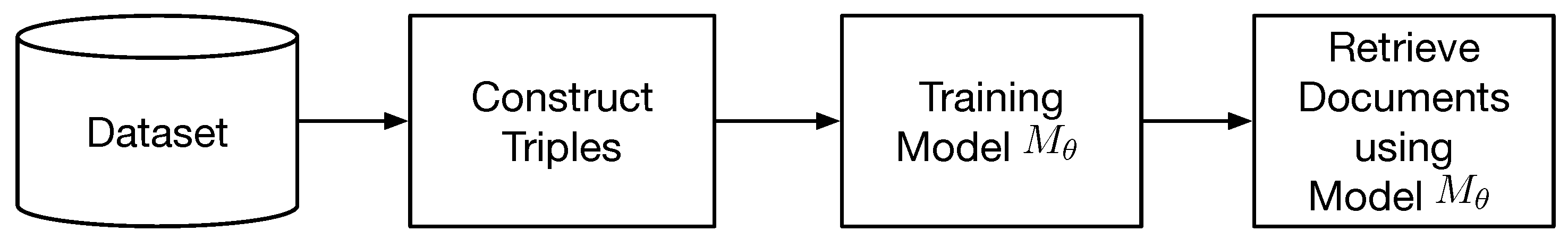 Electronics 11 03694 g001 550