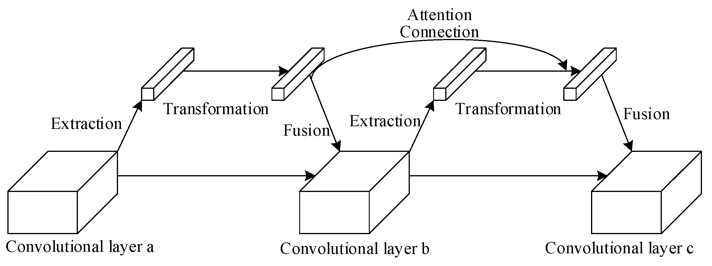 Electronics 11 03695 g005 Electronics 11 03695 g005