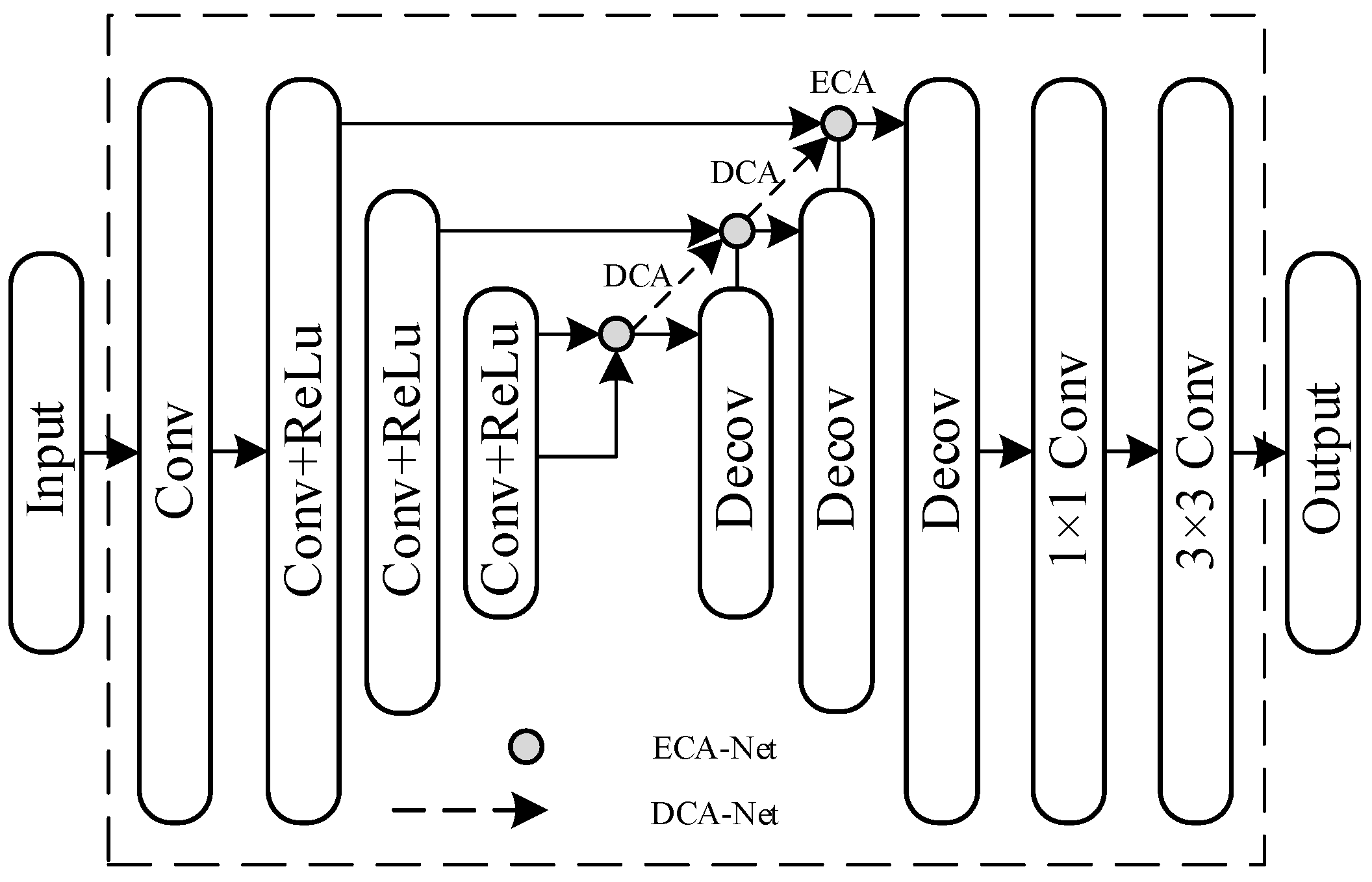Electronics 11 03695 g007 Electronics 11 03695 g007