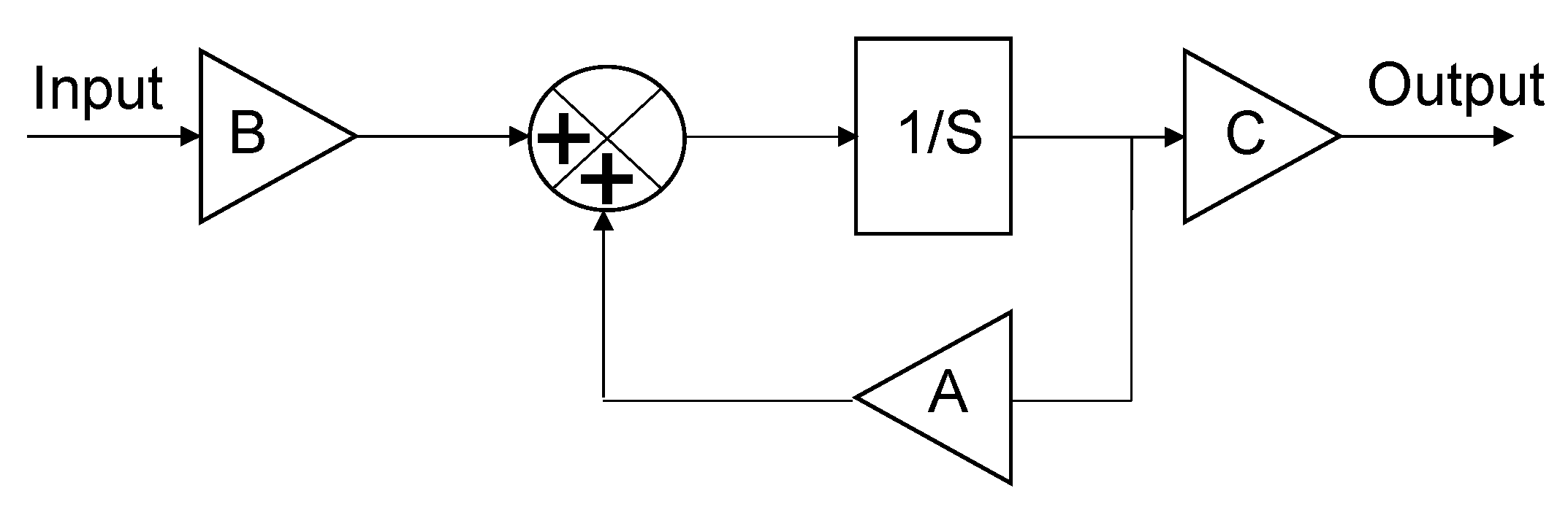 Electronics 11 03697 g005