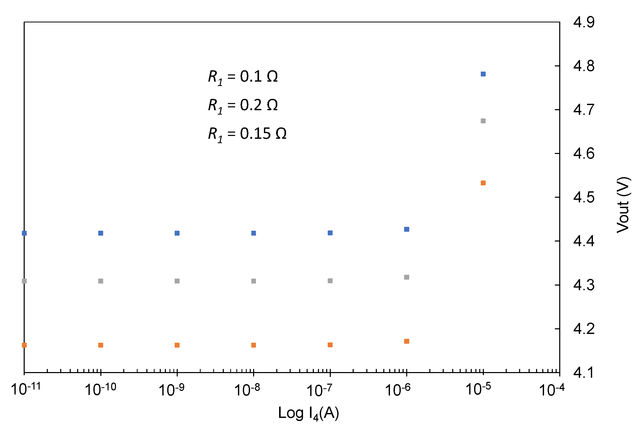 Electronics 11 03697 g007