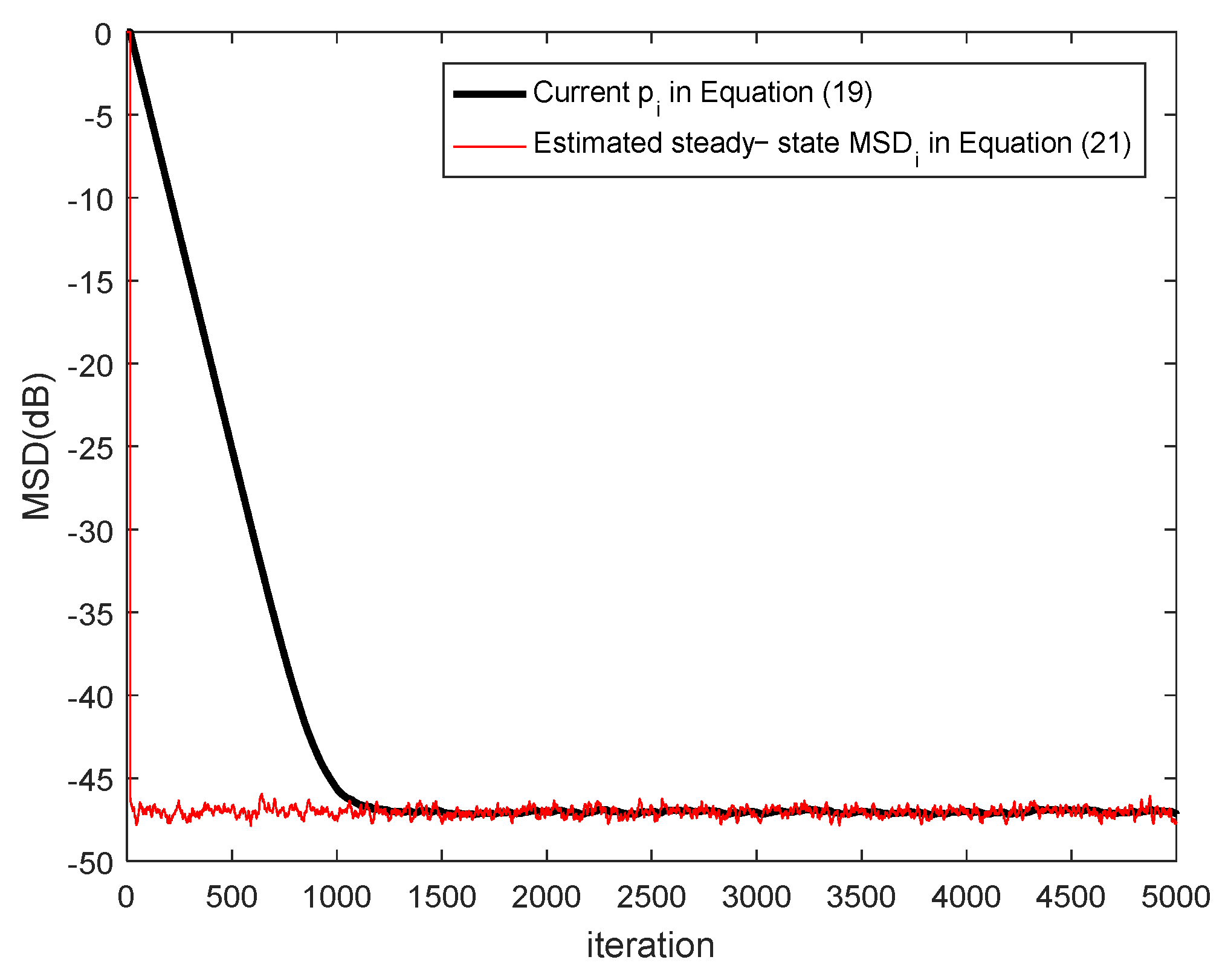 Electronics 11 03698 g002 Electronics 11 03698 g002