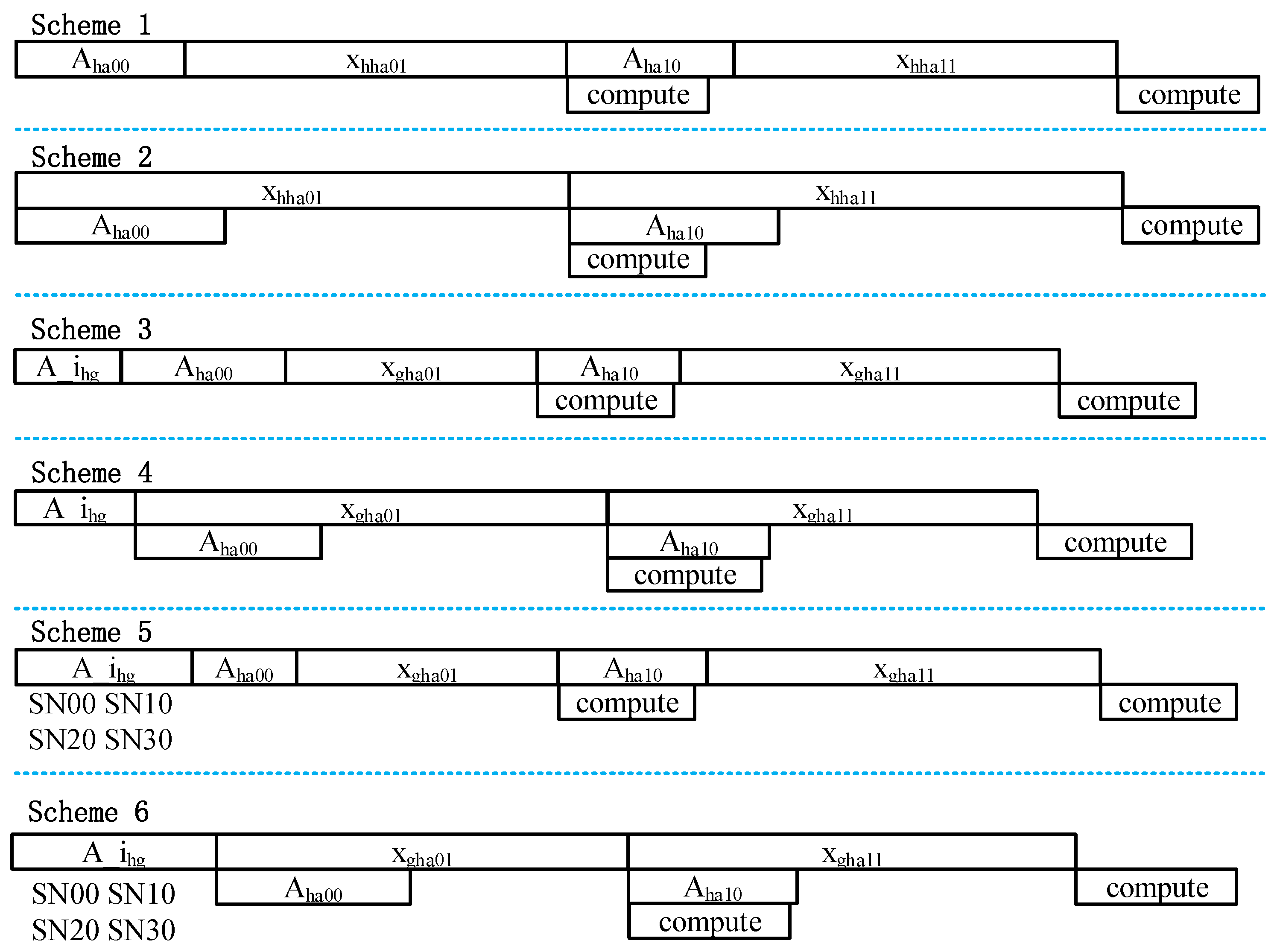 Electronics 11 03699 g006