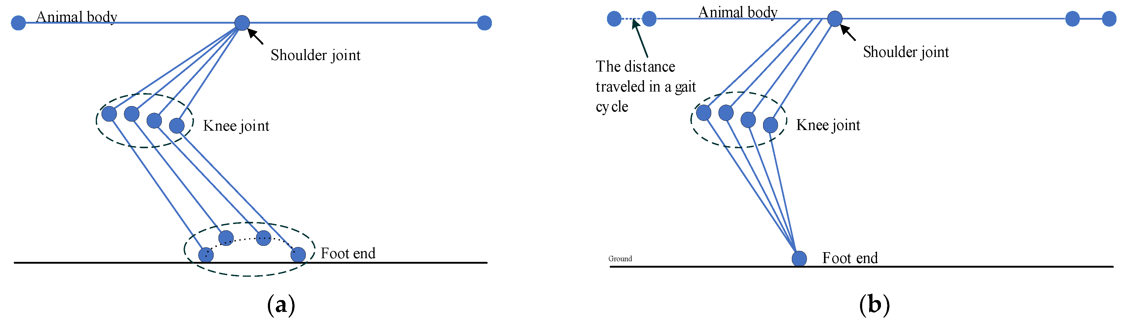 Electronics 11 03702 g005 Electronics 11 03702 g005