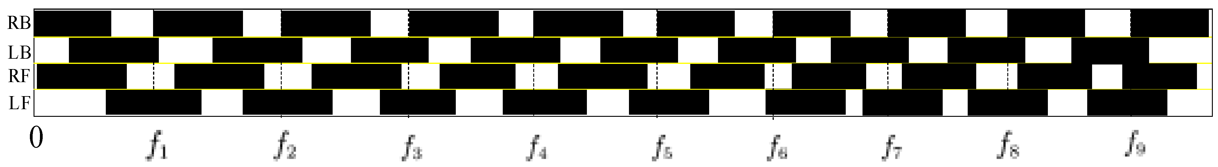 Electronics 11 03702 g007 Electronics 11 03702 g007