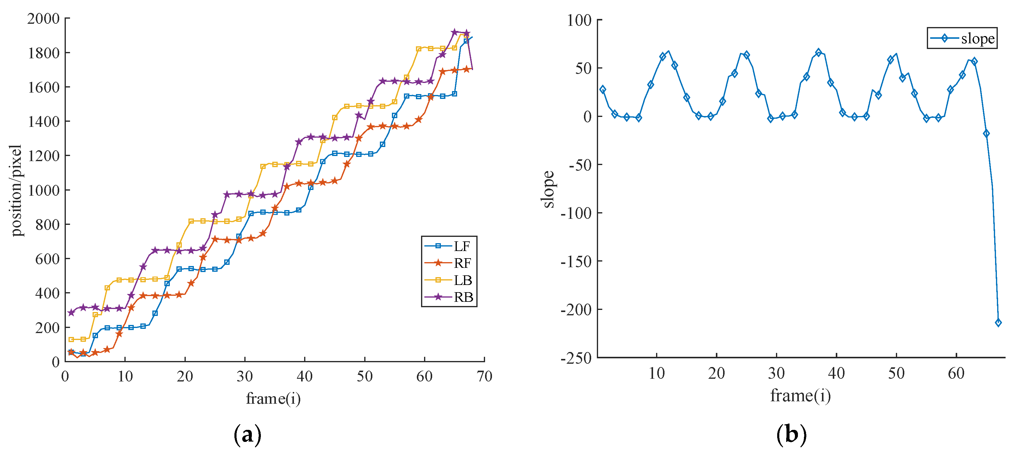 Electronics 11 03702 g015 Electronics 11 03702 g015