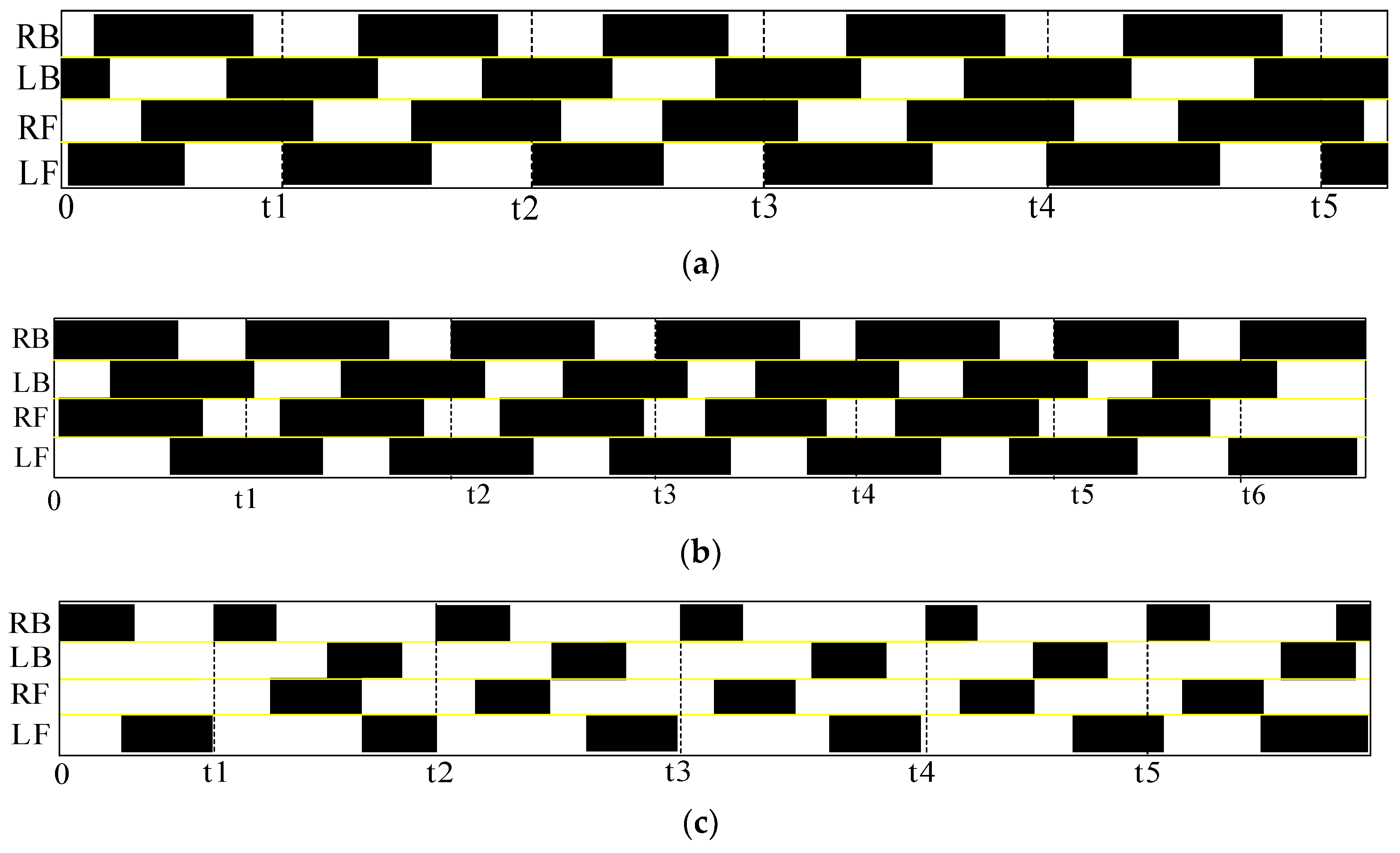 Electronics 11 03702 g016 Electronics 11 03702 g016