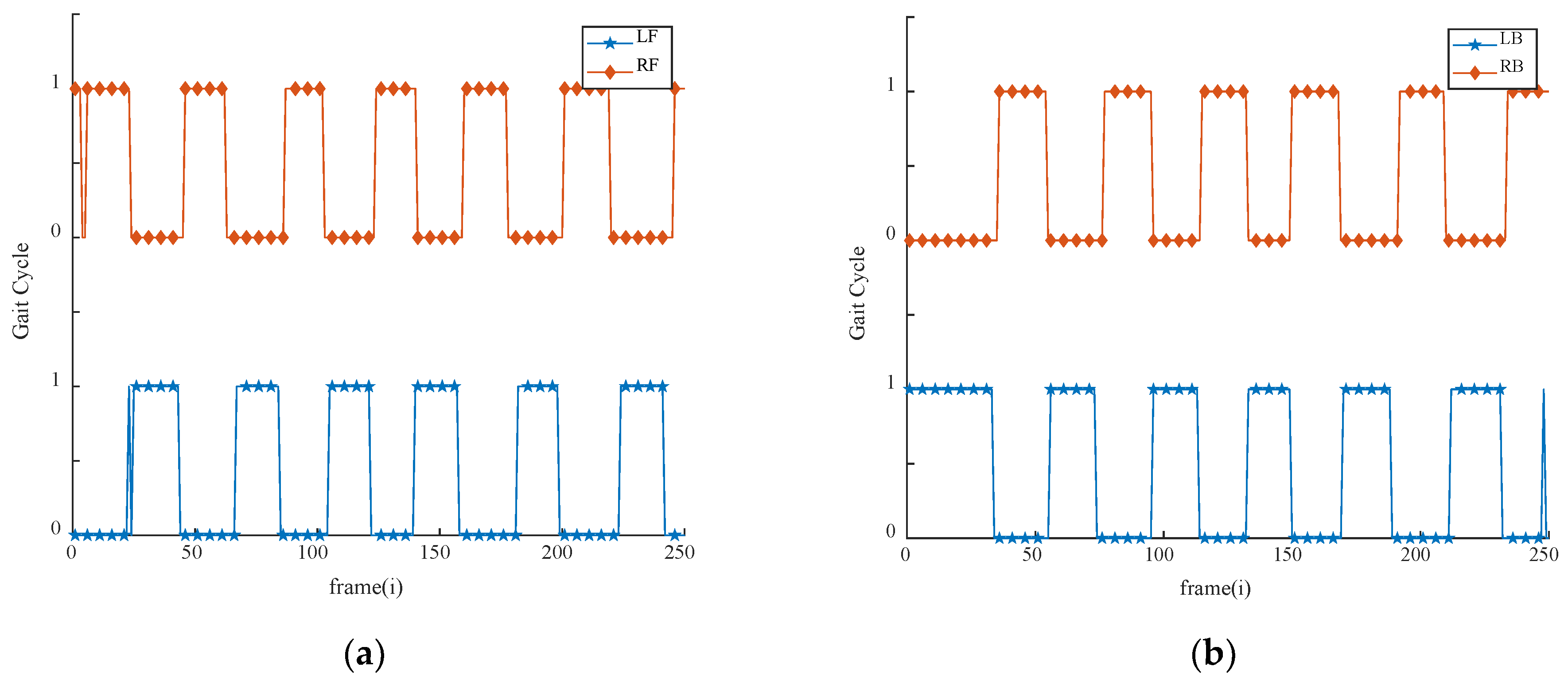 Electronics 11 03702 g018 Electronics 11 03702 g018