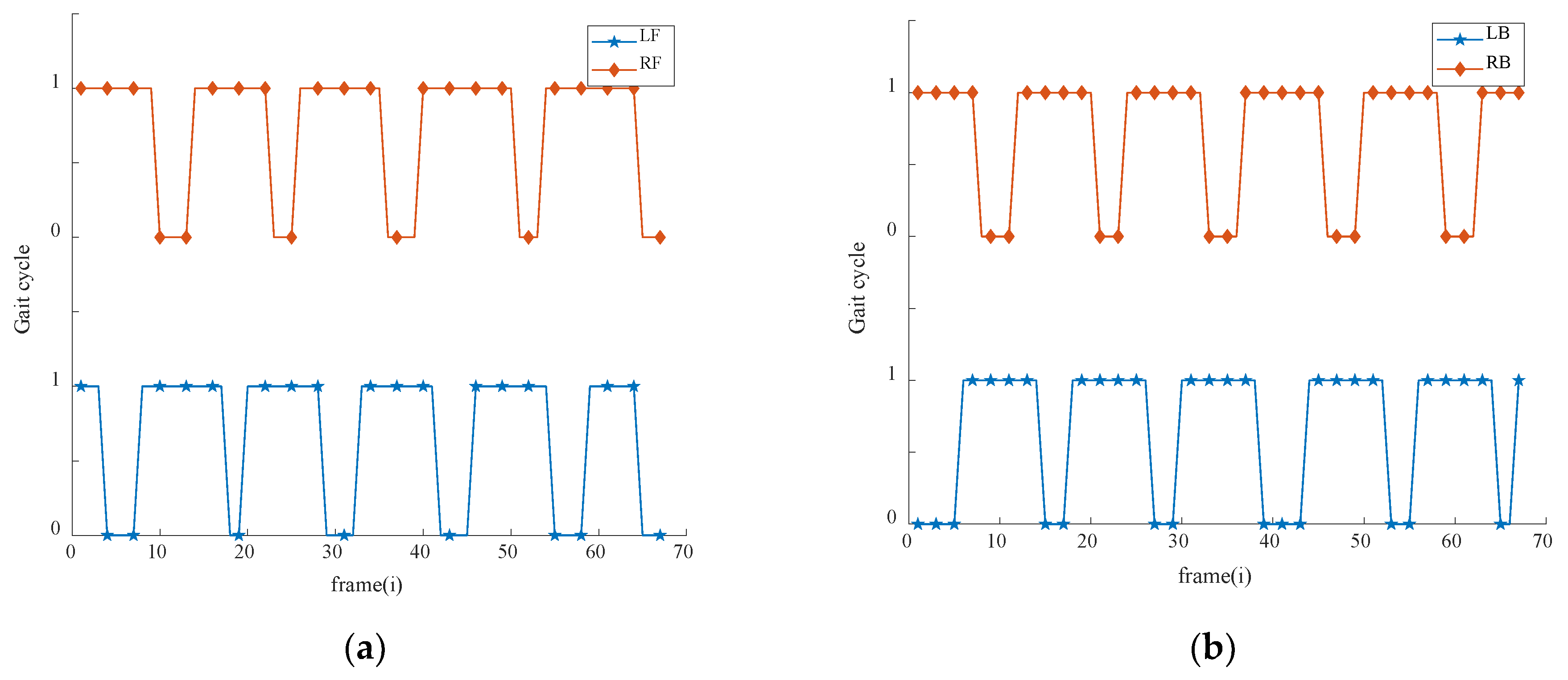 Electronics 11 03702 g020 Electronics 11 03702 g020