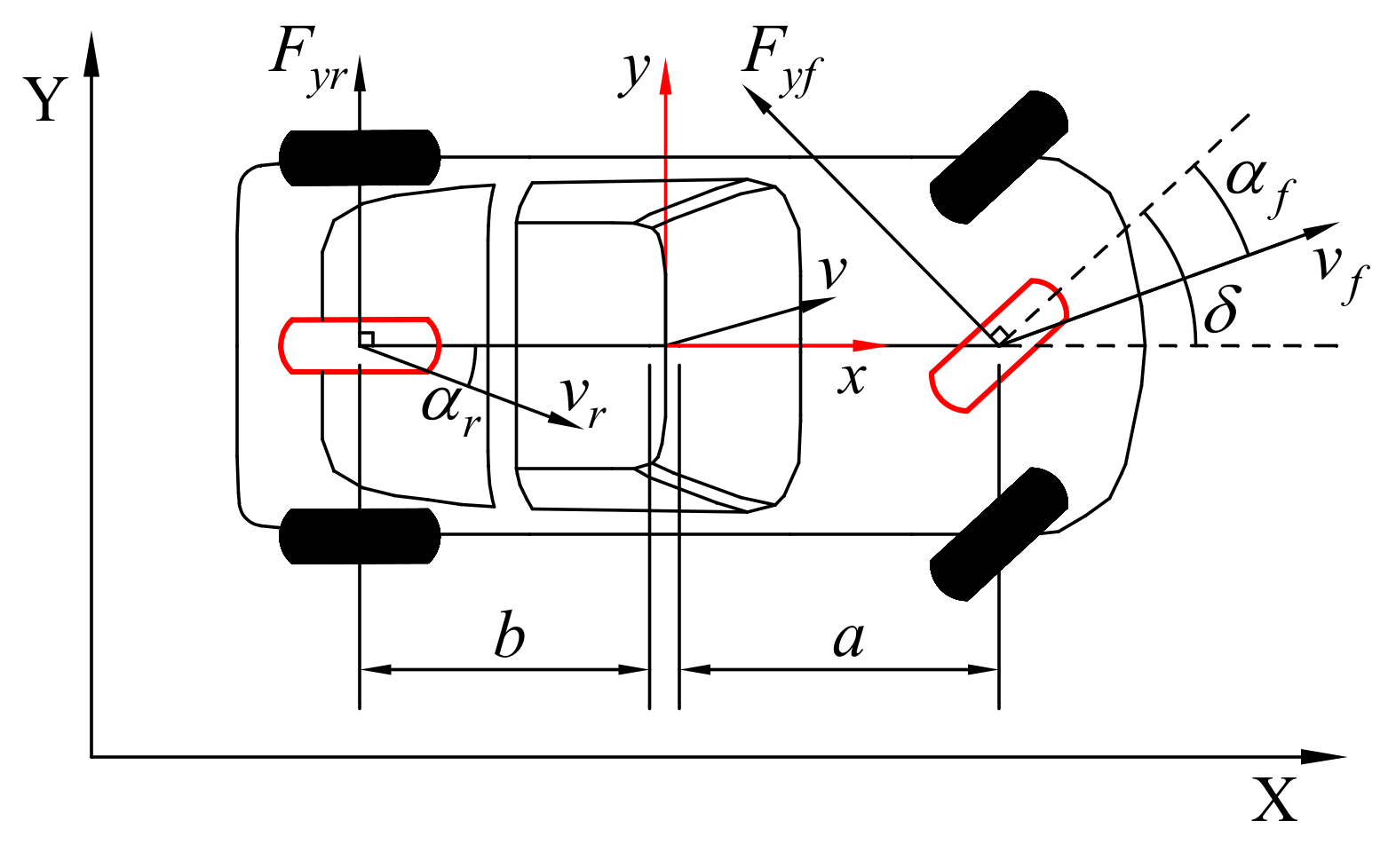 Electronics 11 03703 g001