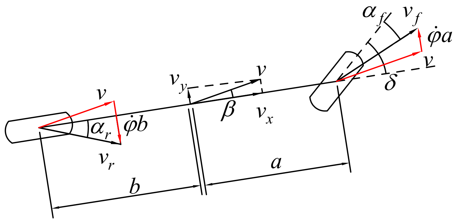 Electronics 11 03703 g002