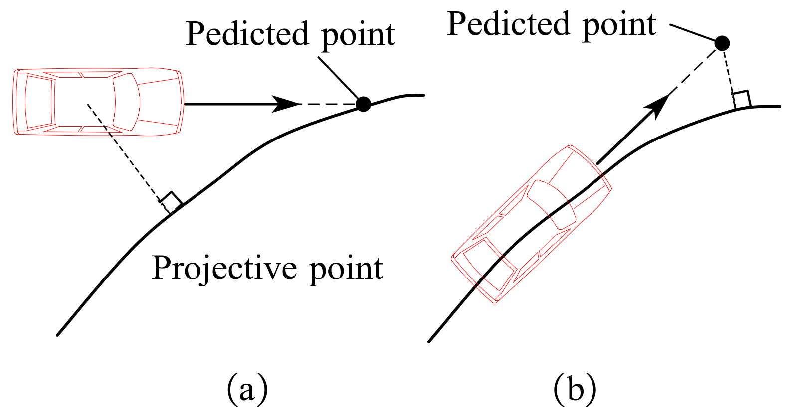 Electronics 11 03703 g006