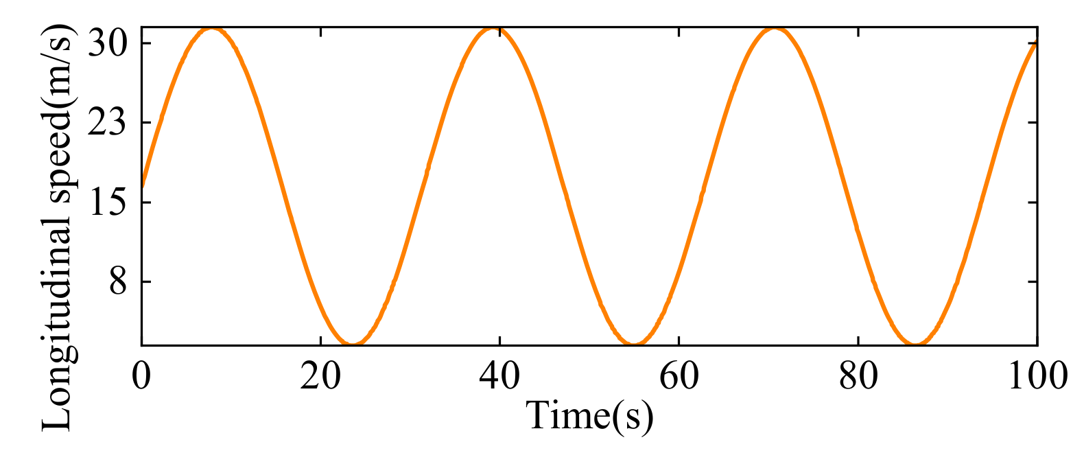 Electronics 11 03703 g019