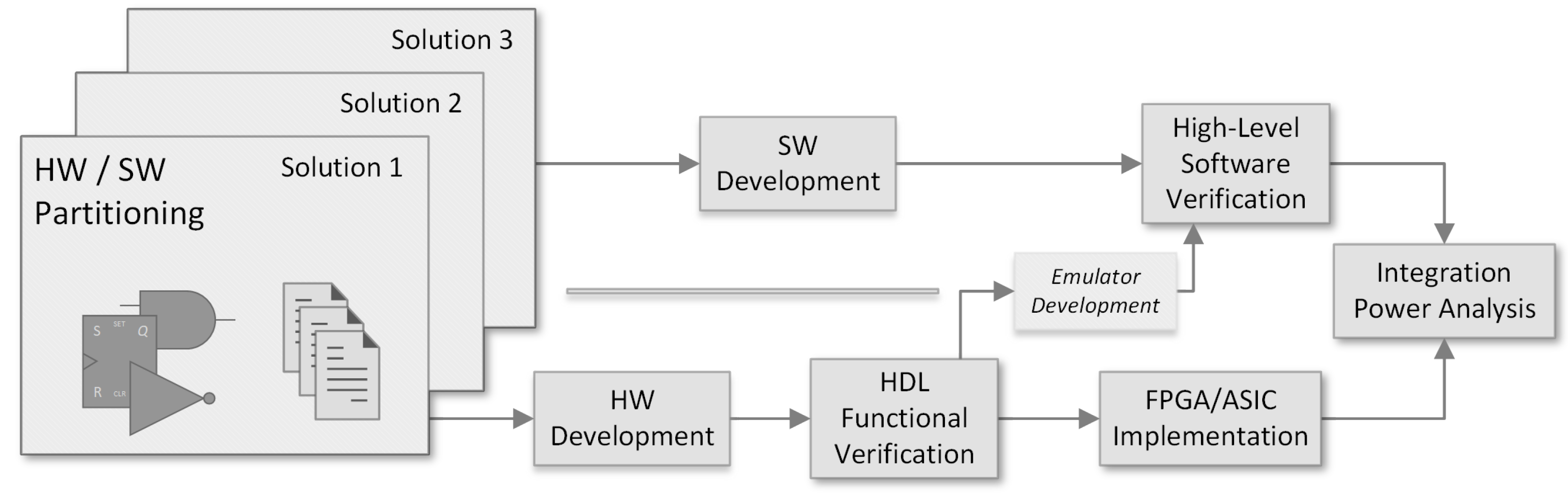 HDL Batch Installer   - The Independent Video Game Community