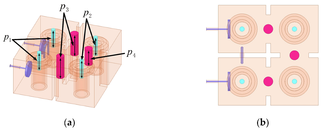 Electronics 11 03705 g007