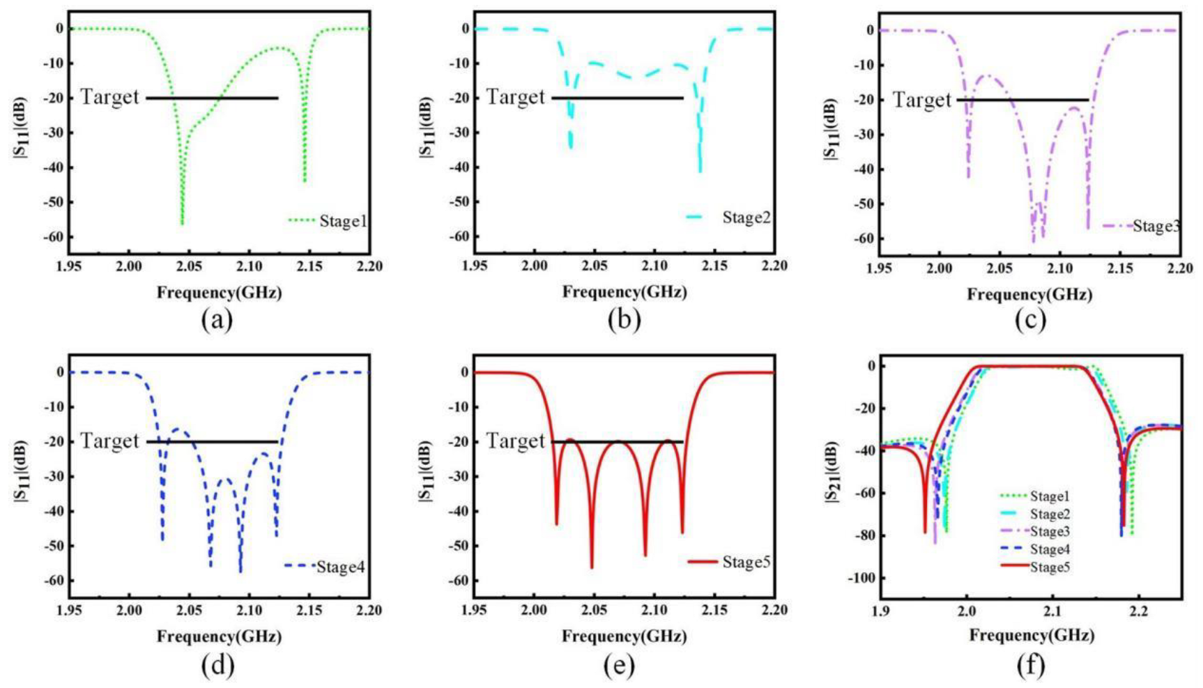 Electronics 11 03705 g009