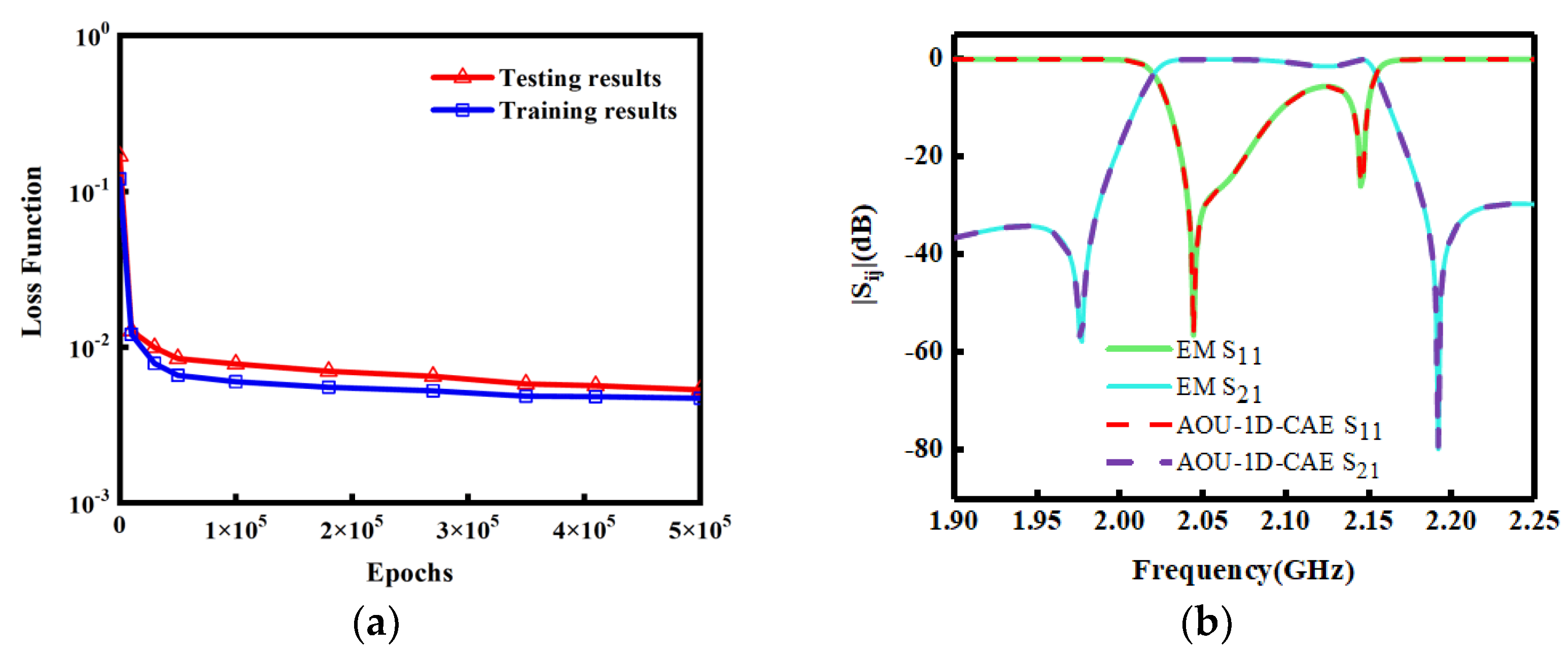 Electronics 11 03705 g010