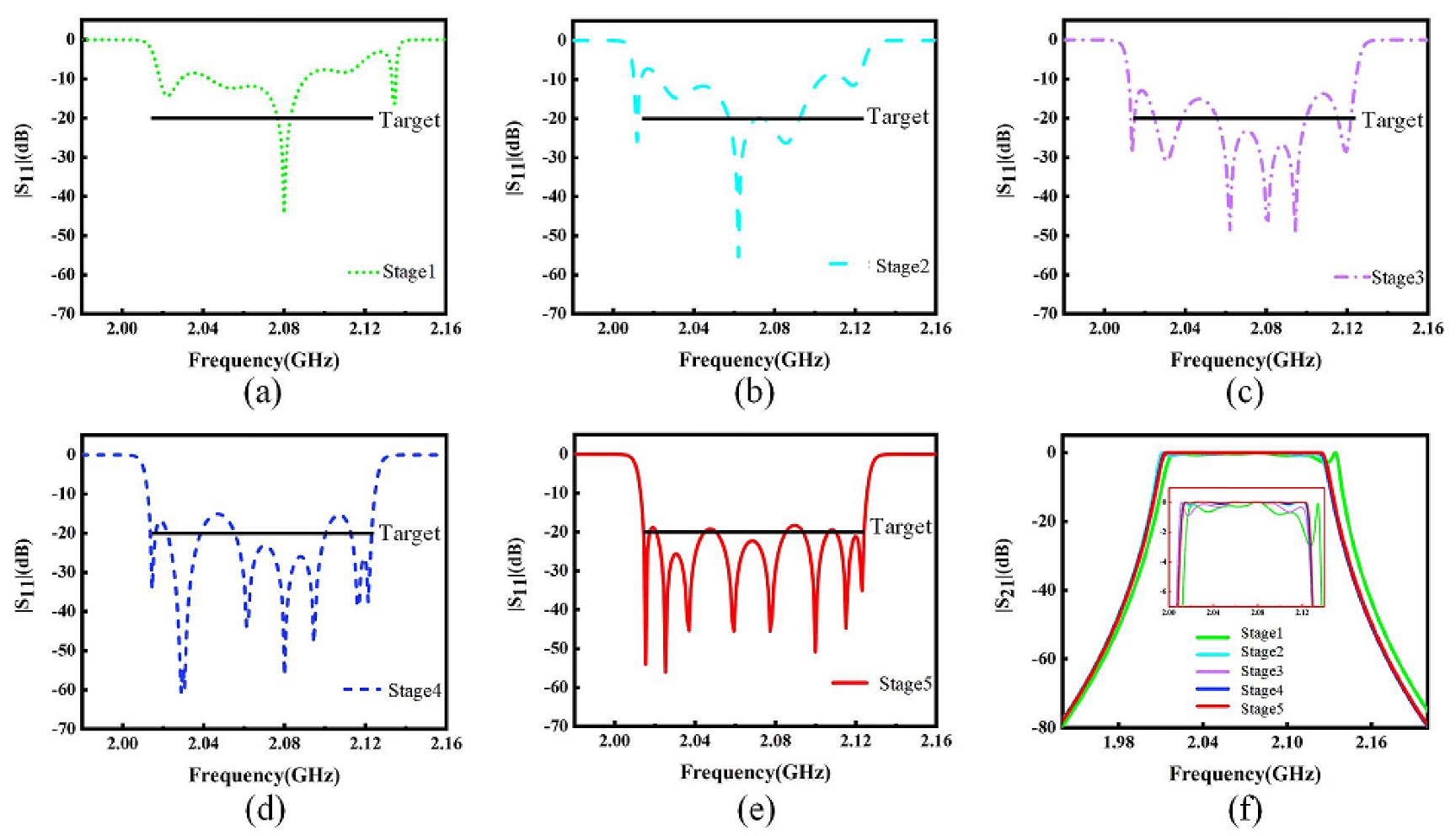 Electronics 11 03705 g014