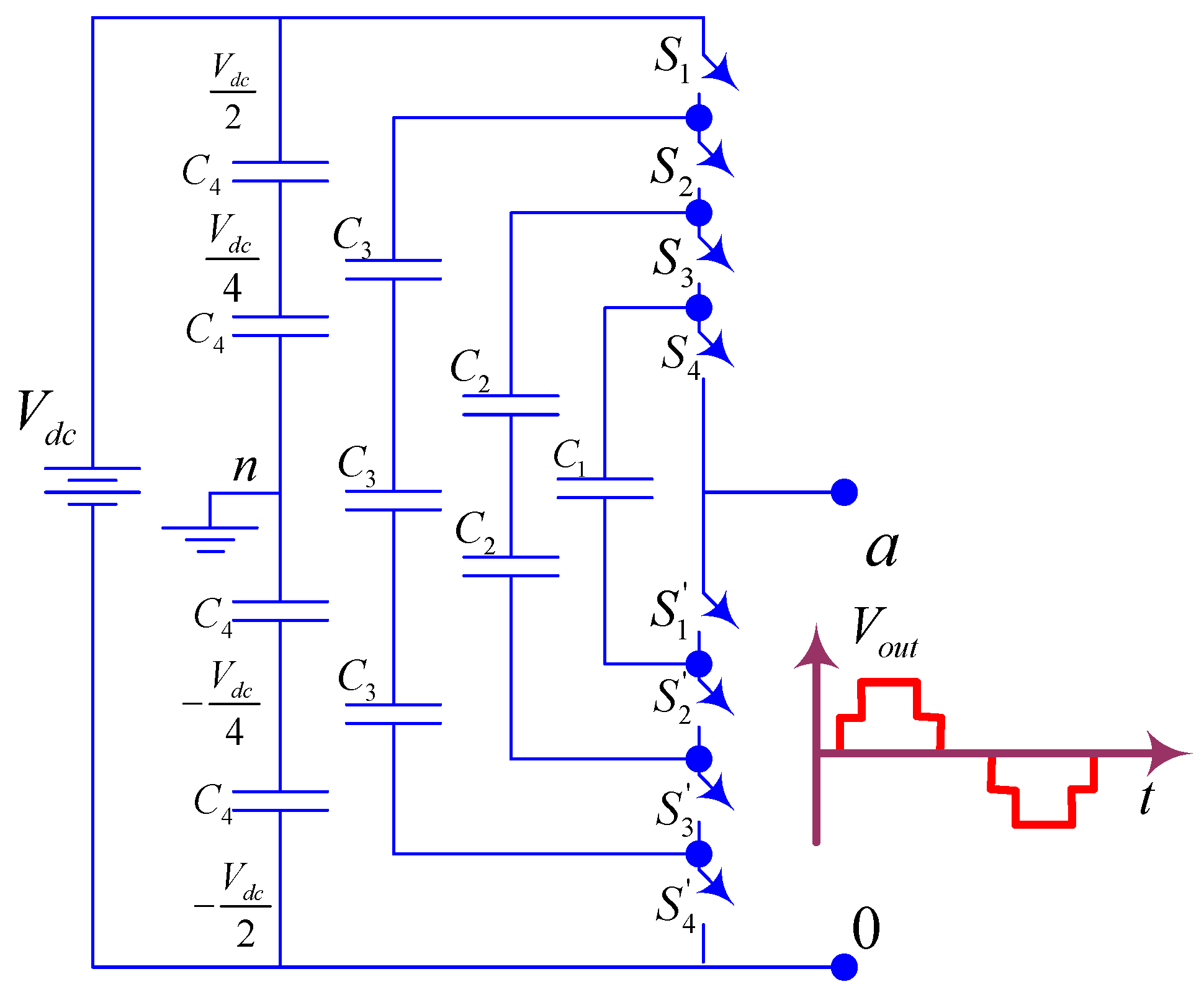 Electronics 11 03706 g006
