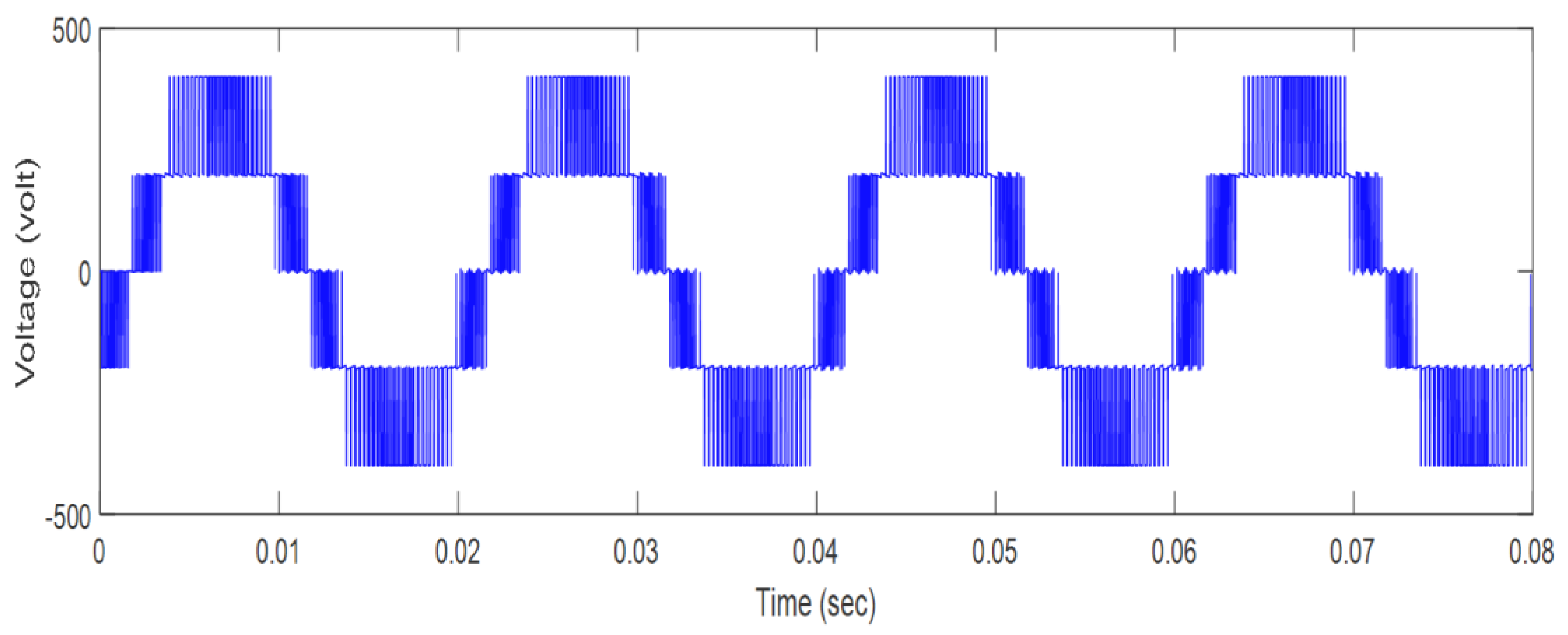 Electronics 11 03706 g014