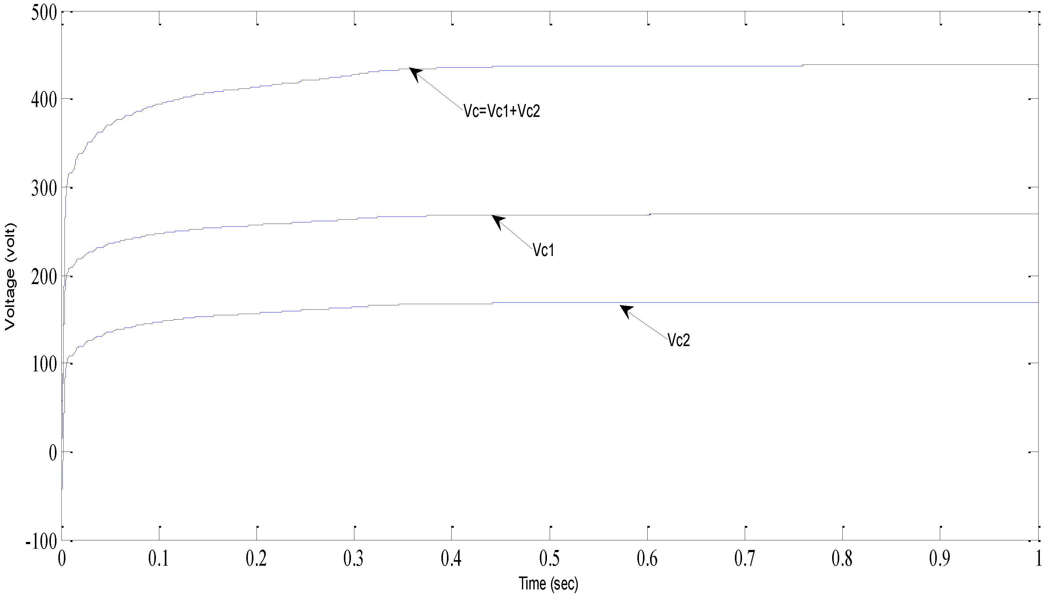 Electronics 11 03706 g024