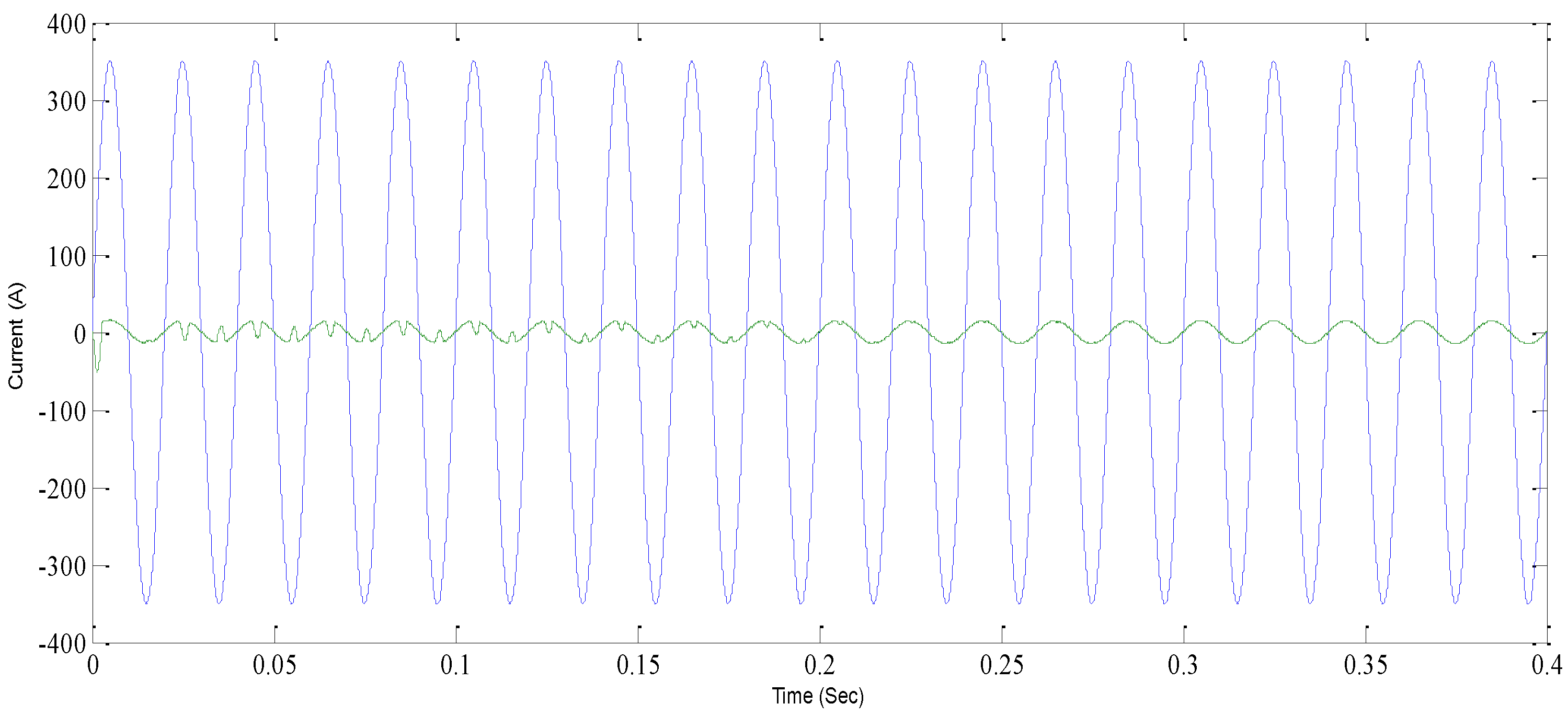 Electronics 11 03706 g025