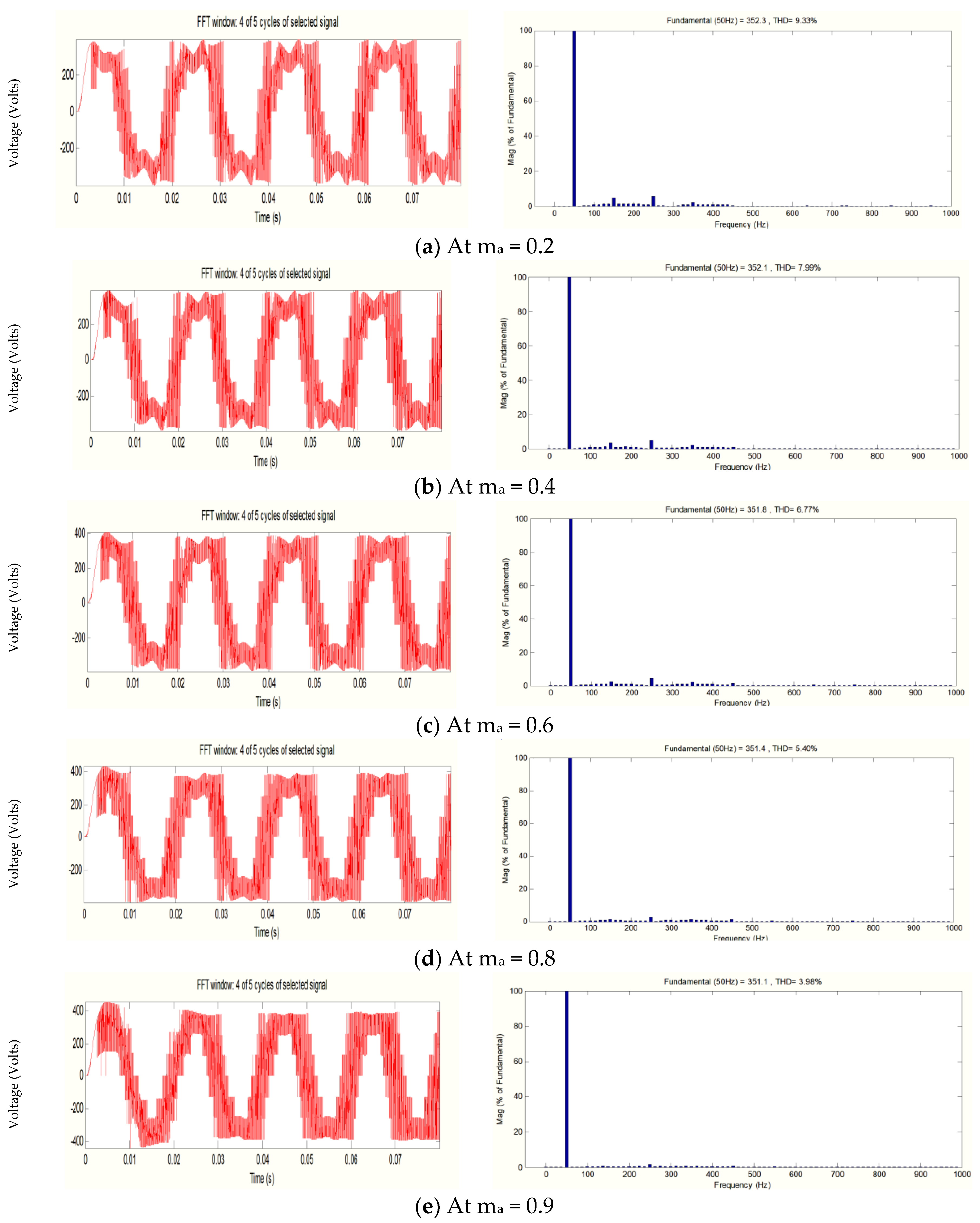 Electronics 11 03706 g027