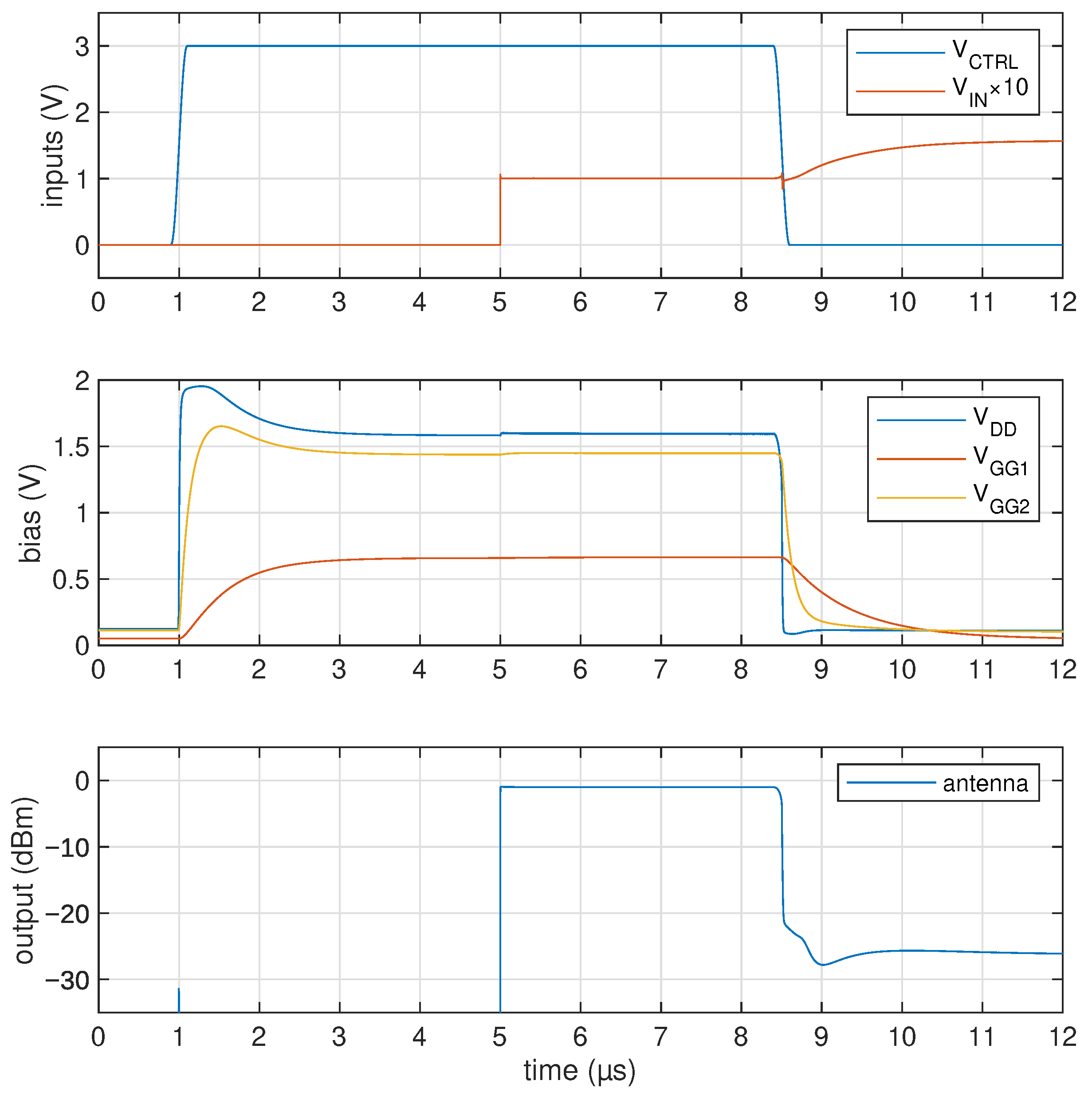 Electronics 11 03708 g010